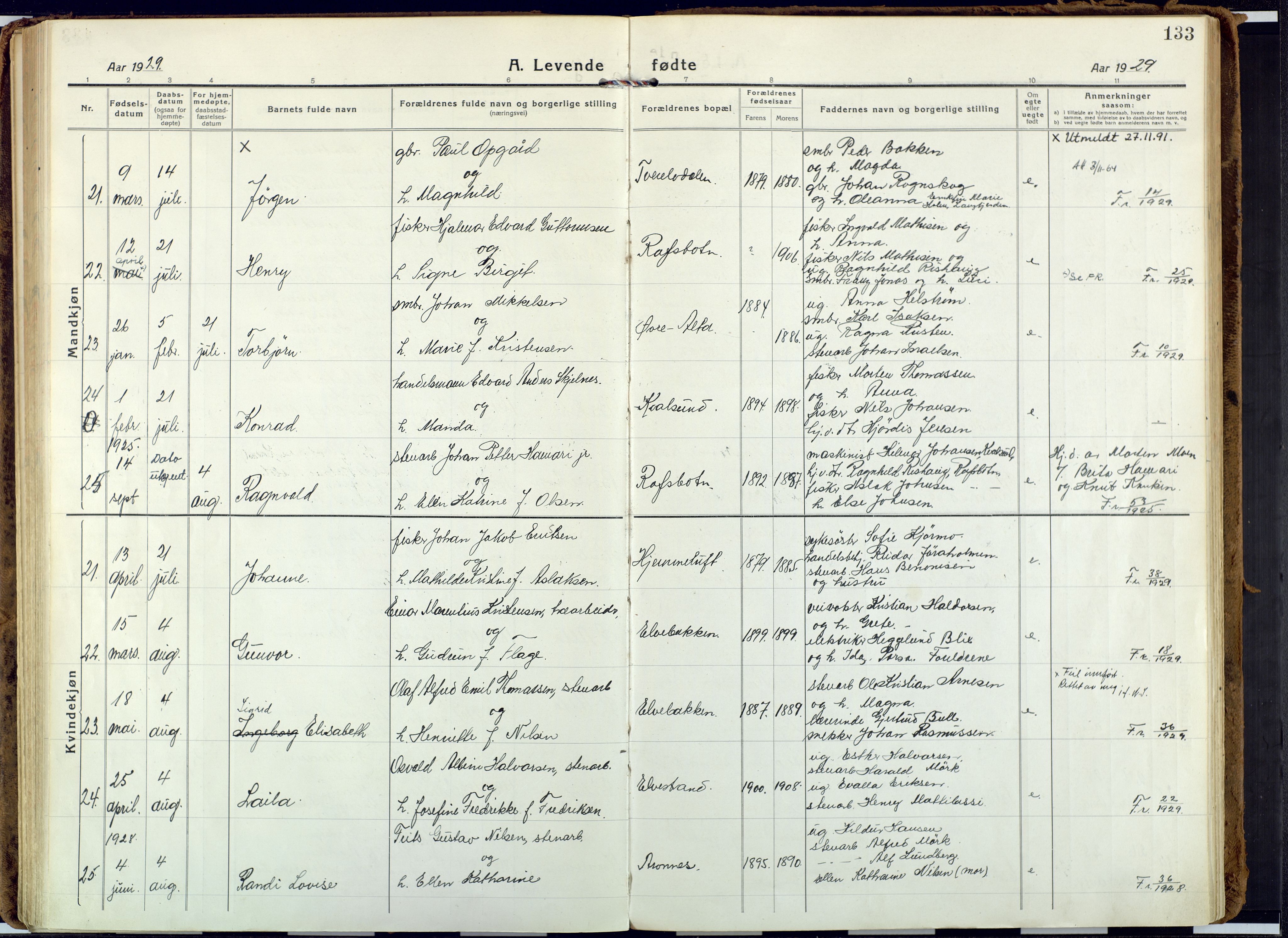 Alta sokneprestkontor, AV/SATØ-S-1338/H/Ha: Parish register (official) no. 6, 1918-1931, p. 133