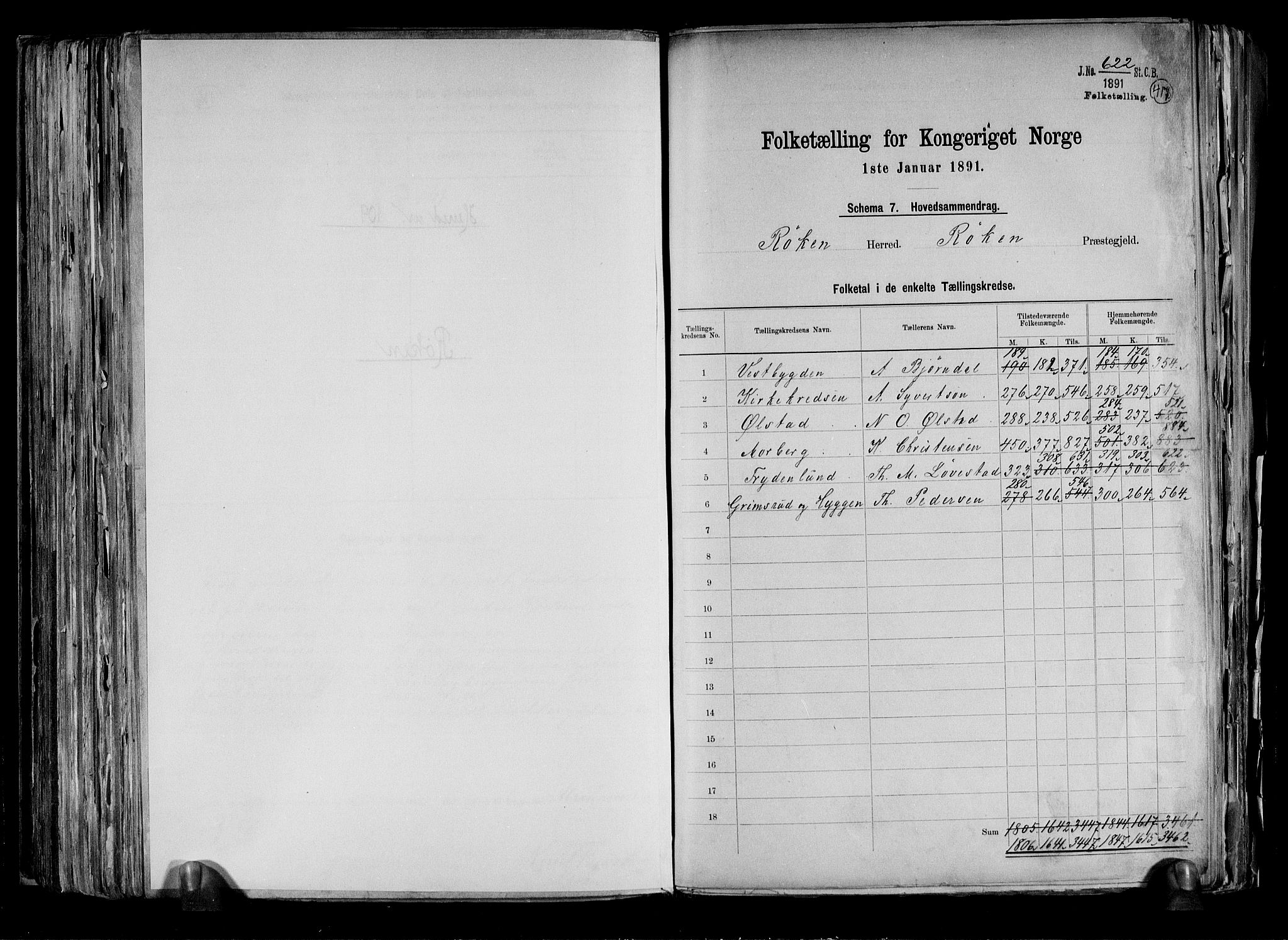 RA, 1891 census for 0627 Røyken, 1891, p. 2