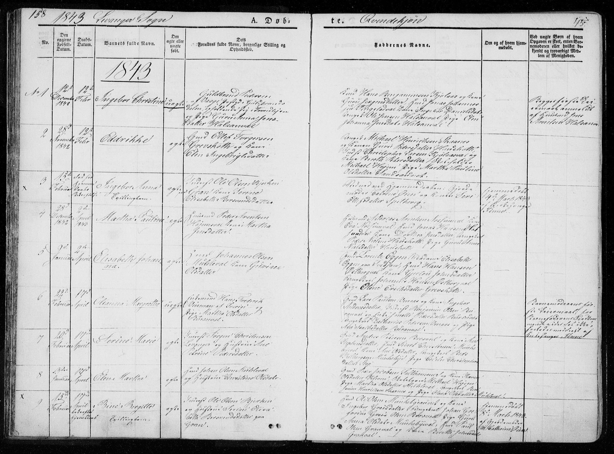 Ministerialprotokoller, klokkerbøker og fødselsregistre - Nord-Trøndelag, SAT/A-1458/720/L0183: Parish register (official) no. 720A01, 1836-1855, p. 45