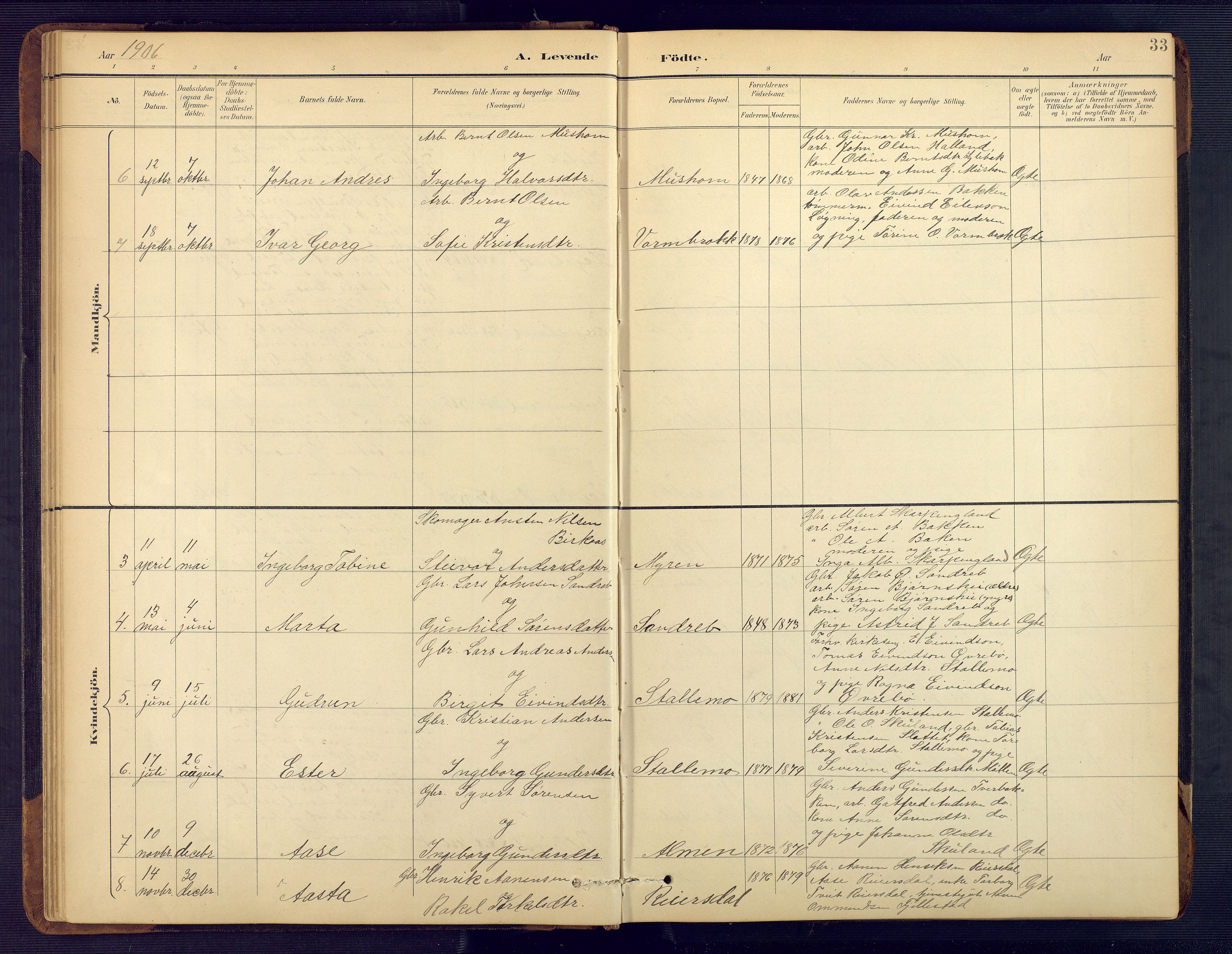Vennesla sokneprestkontor, SAK/1111-0045/Fb/Fbc/L0003: Parish register (copy) no. B 3, 1895-1946, p. 33