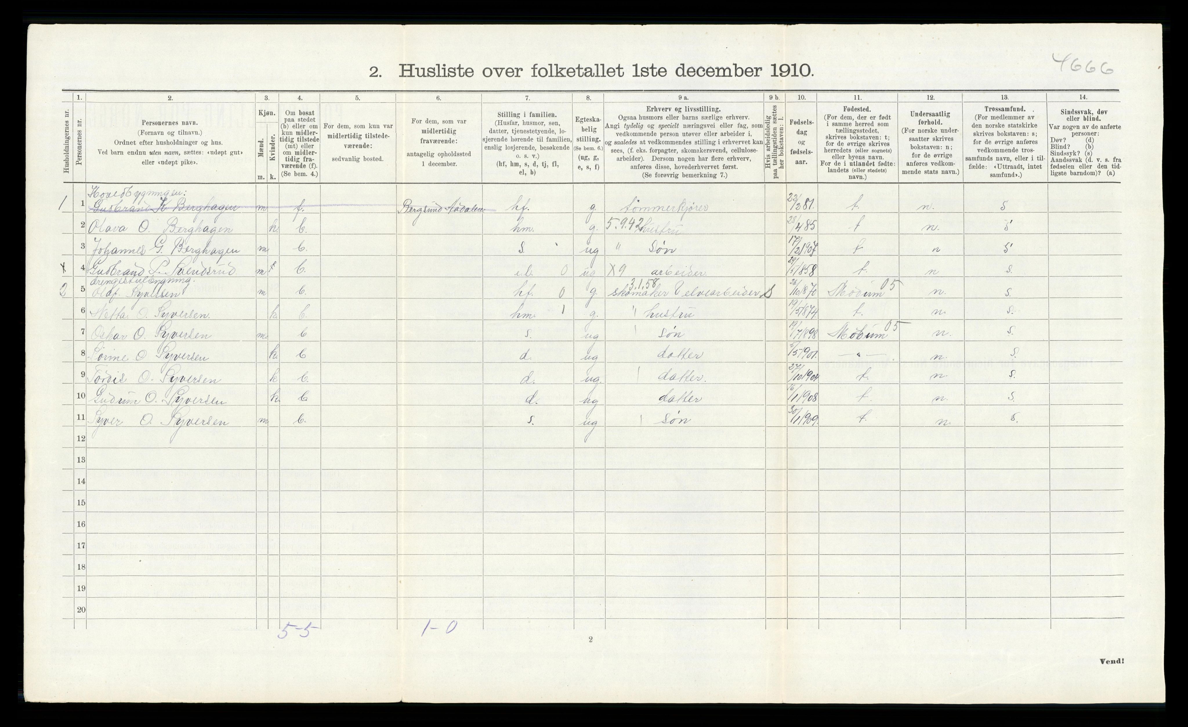 RA, 1910 census for Ådal, 1910, p. 288