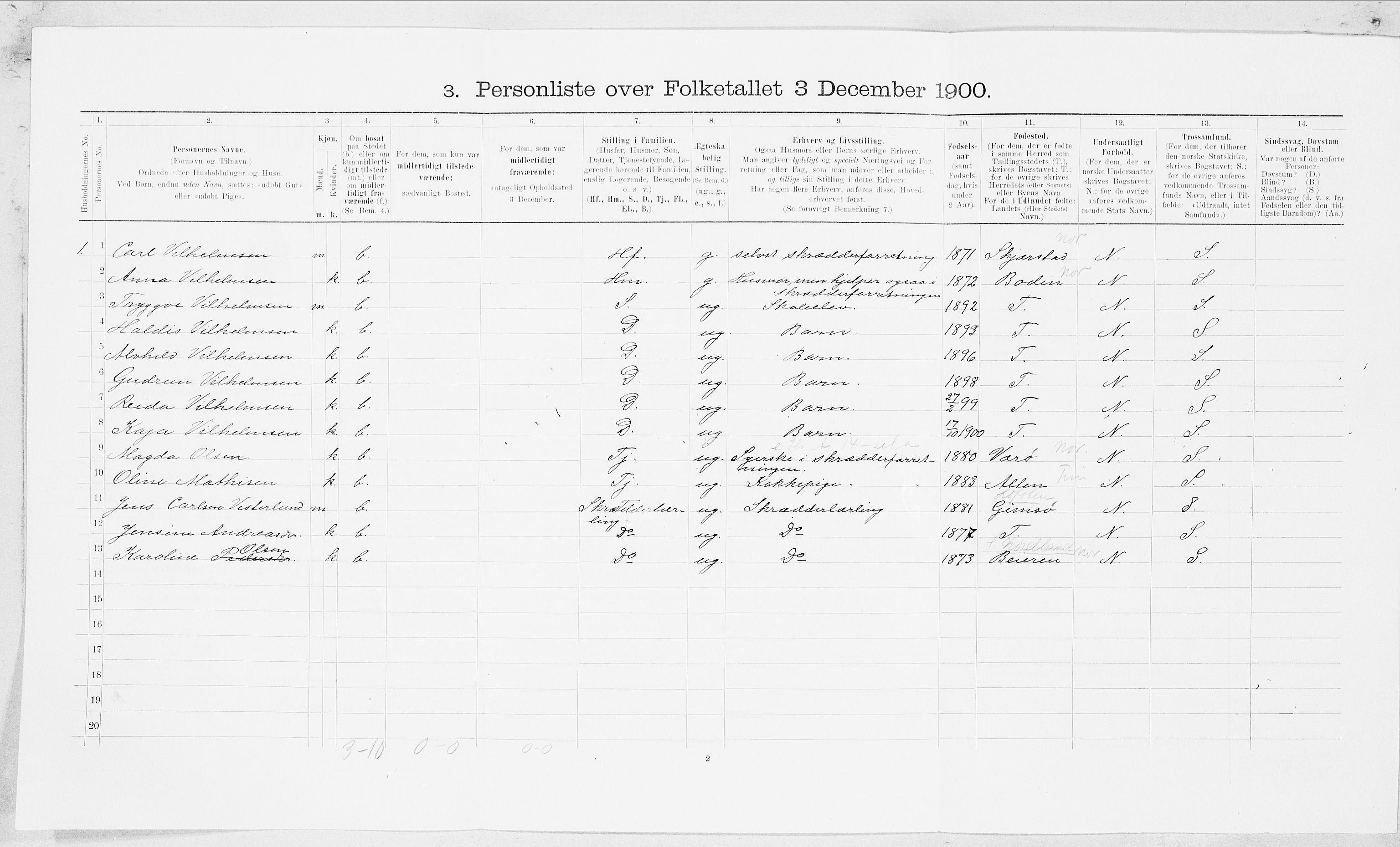 SAT, 1900 census for Saltdal, 1900, p. 179