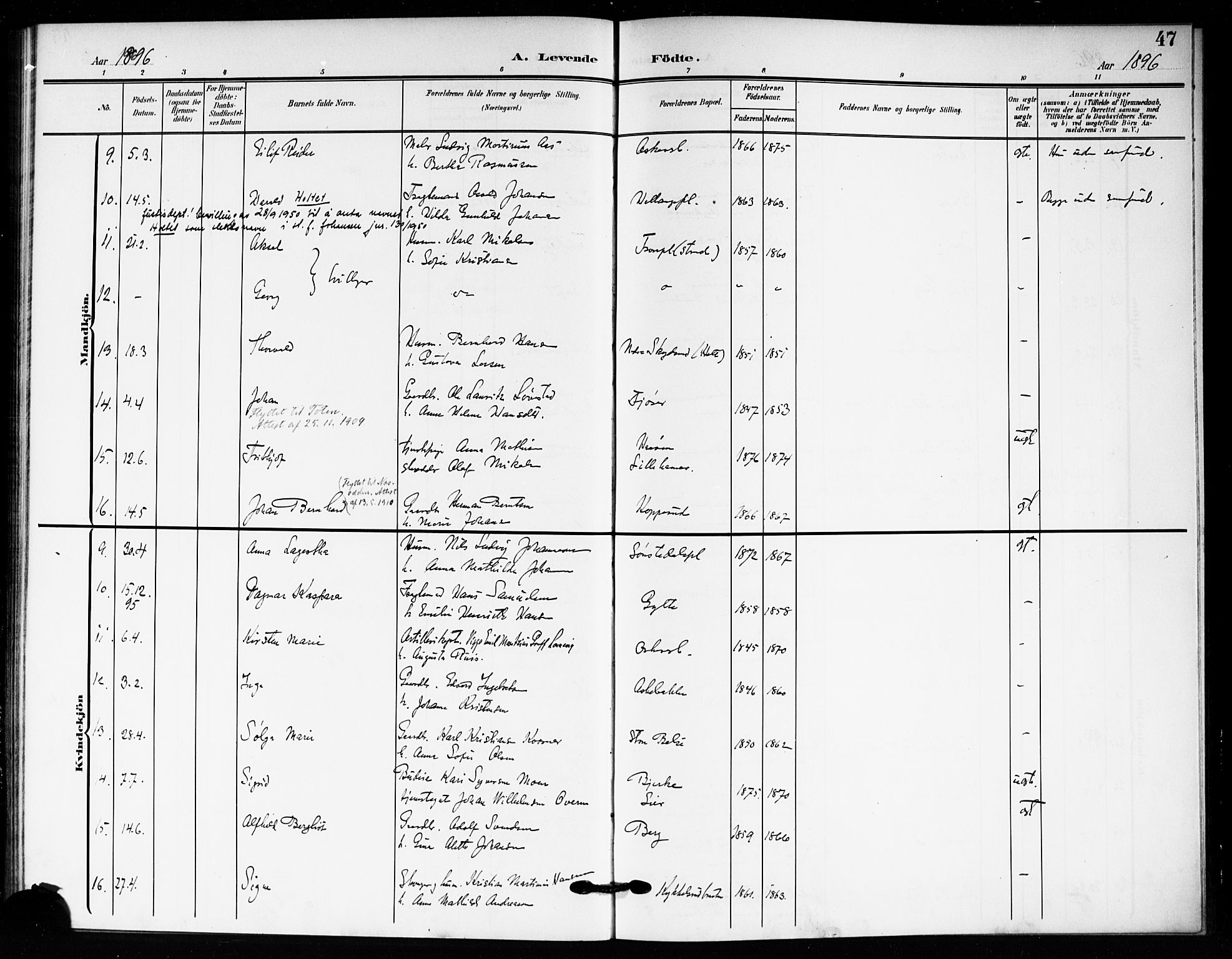 Drøbak prestekontor Kirkebøker, AV/SAO-A-10142a/F/Fc/L0001: Parish register (official) no. III 1, 1871-1900, p. 47