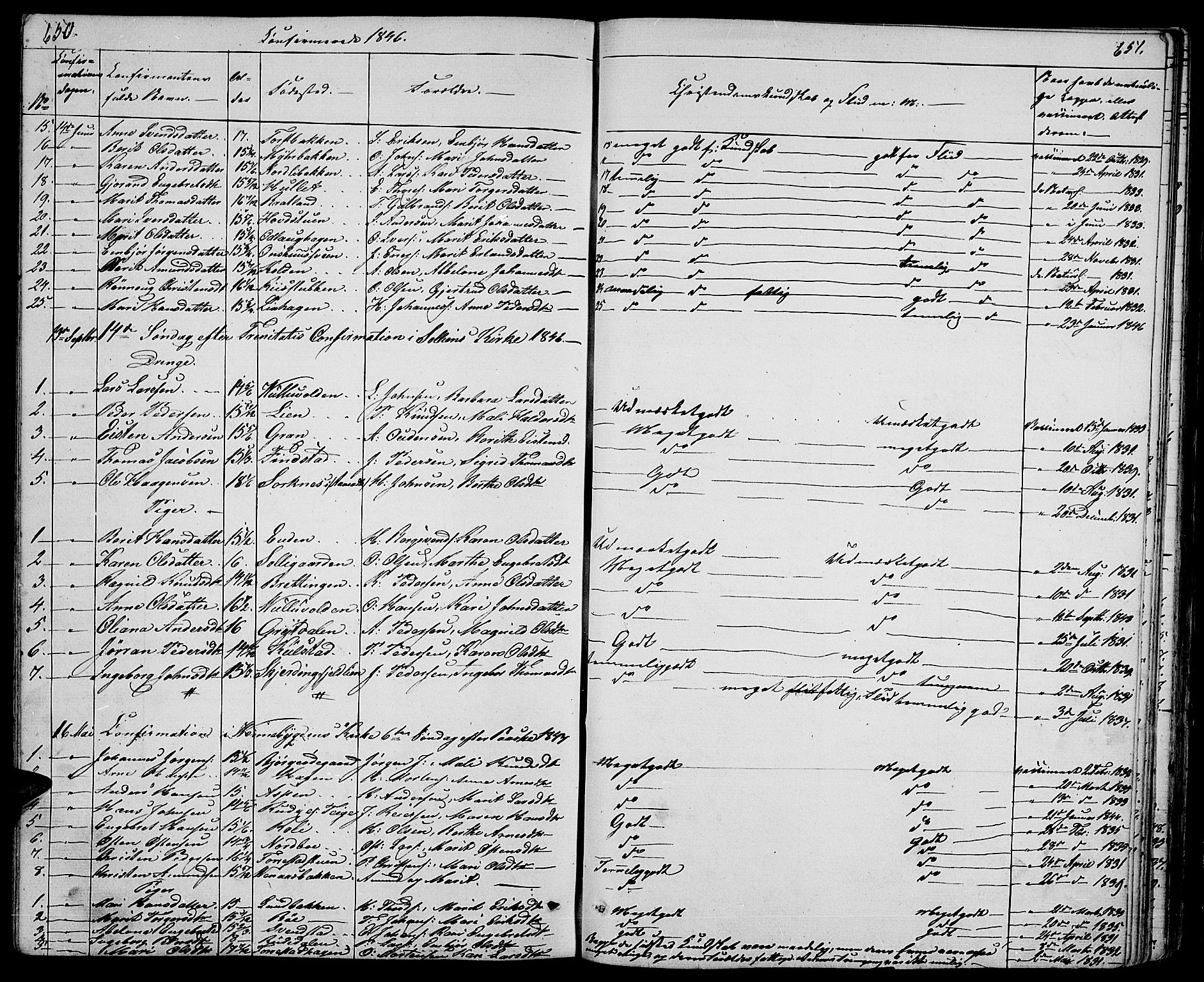 Ringebu prestekontor, SAH/PREST-082/H/Ha/Hab/L0002: Parish register (copy) no. 2, 1839-1853, p. 650-651