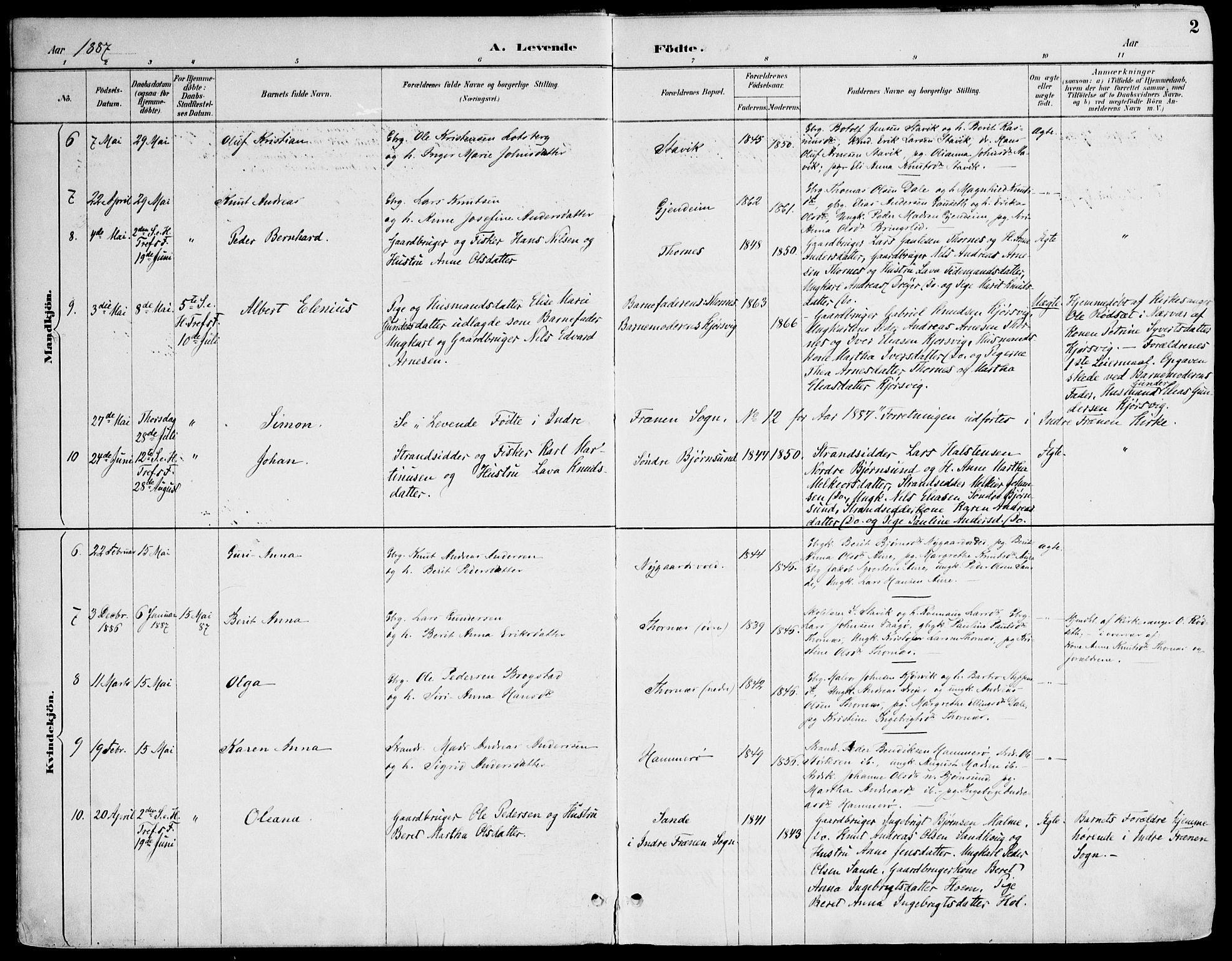 Ministerialprotokoller, klokkerbøker og fødselsregistre - Møre og Romsdal, AV/SAT-A-1454/565/L0750: Parish register (official) no. 565A04, 1887-1905, p. 2