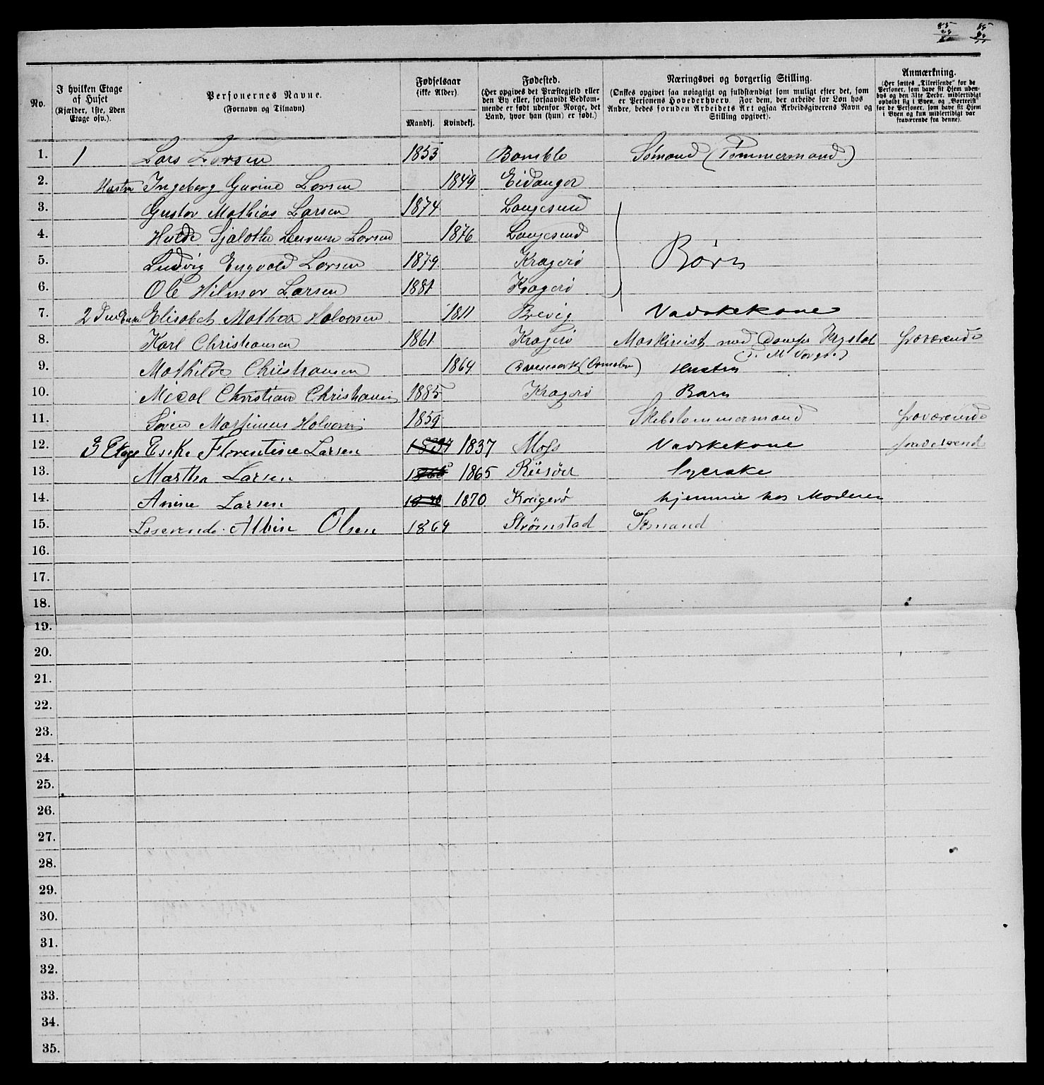 SAKO, 1885 census for 0801 Kragerø, 1885, p. 571