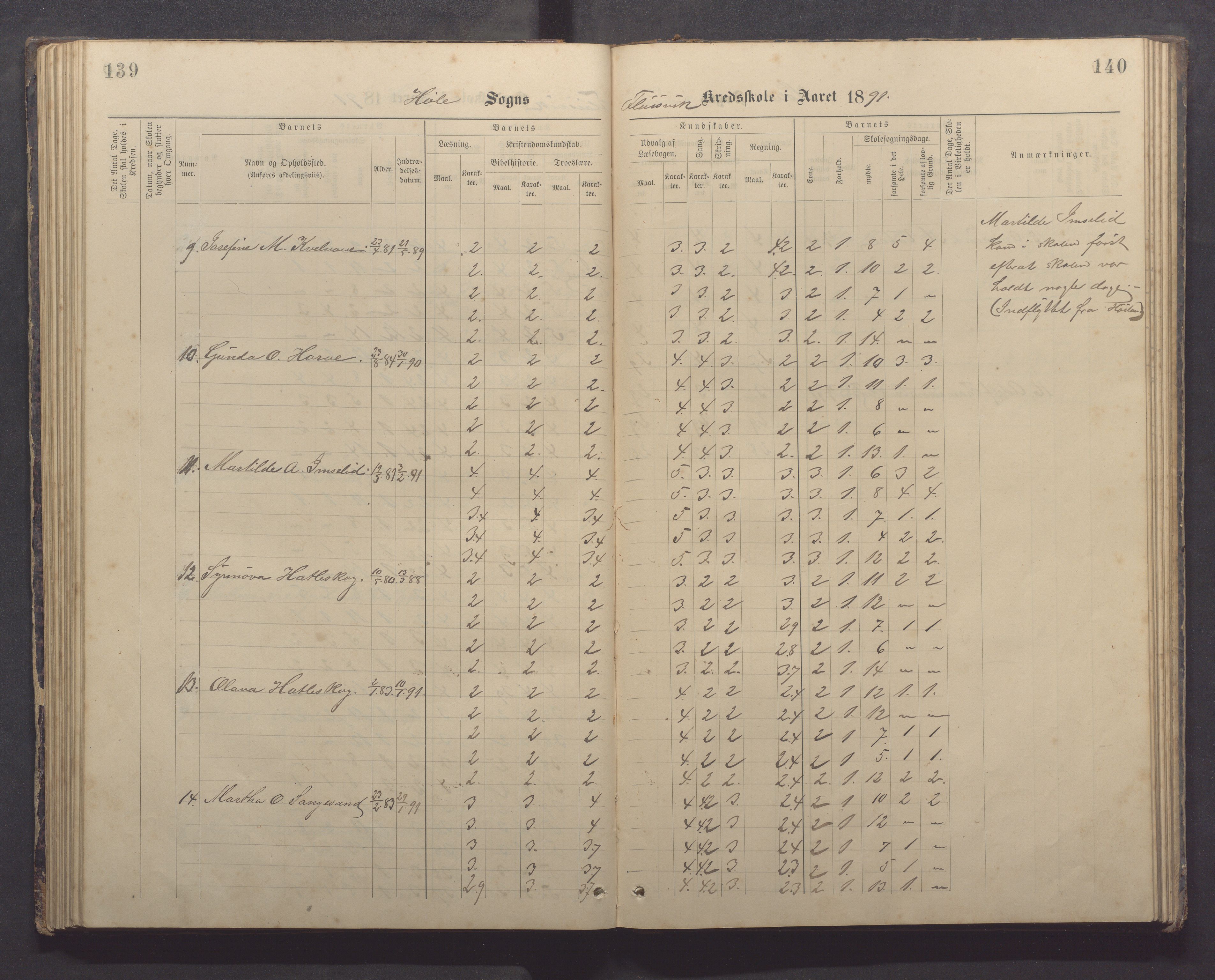 Høle kommune - Tengesdal skole, IKAR/K-100033/F/L0001: Skoleprotokoll, 1884-1893, p. 139-140