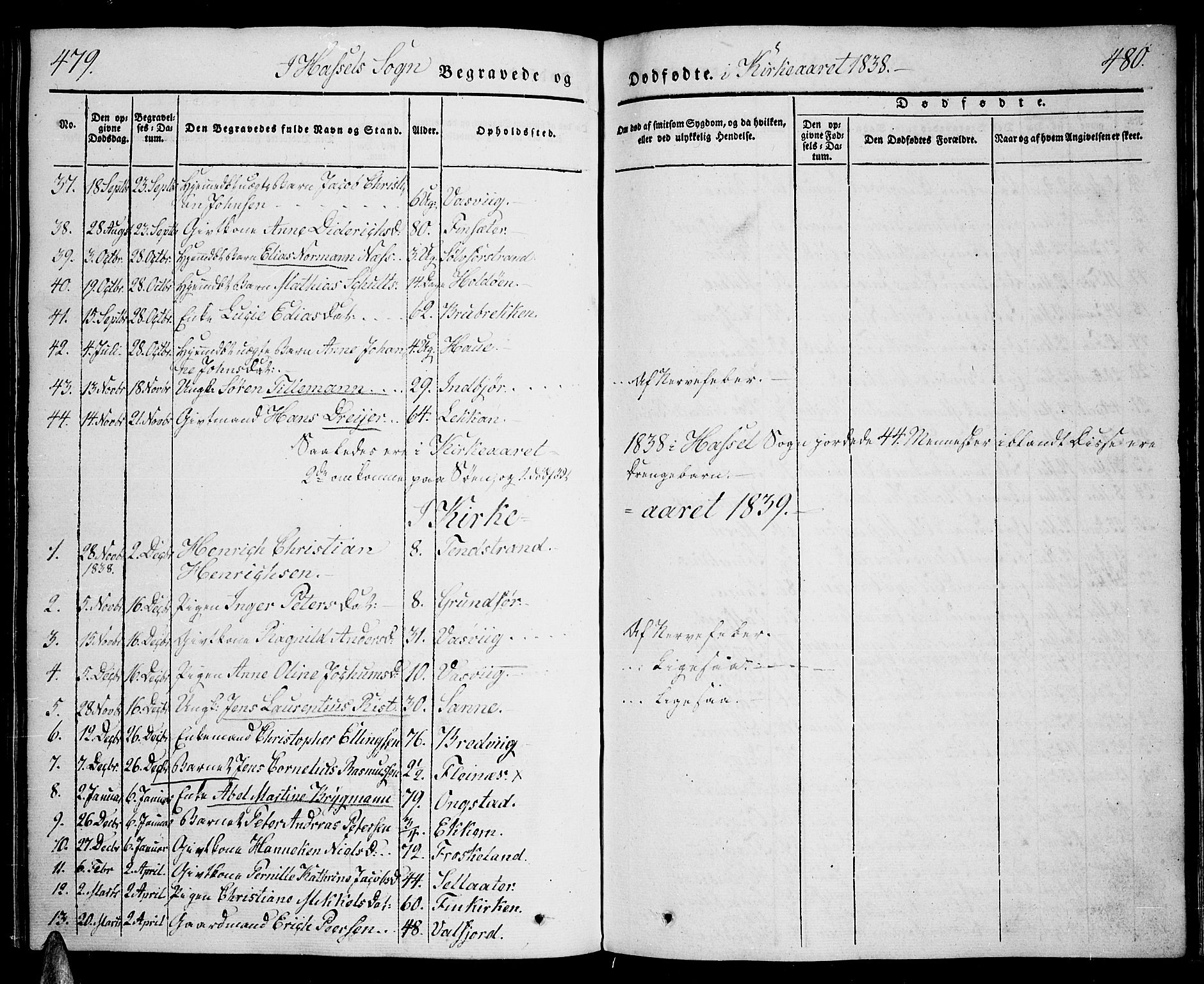 Ministerialprotokoller, klokkerbøker og fødselsregistre - Nordland, AV/SAT-A-1459/888/L1239: Parish register (official) no. 888A06 /1, 1837-1849, p. 479-480