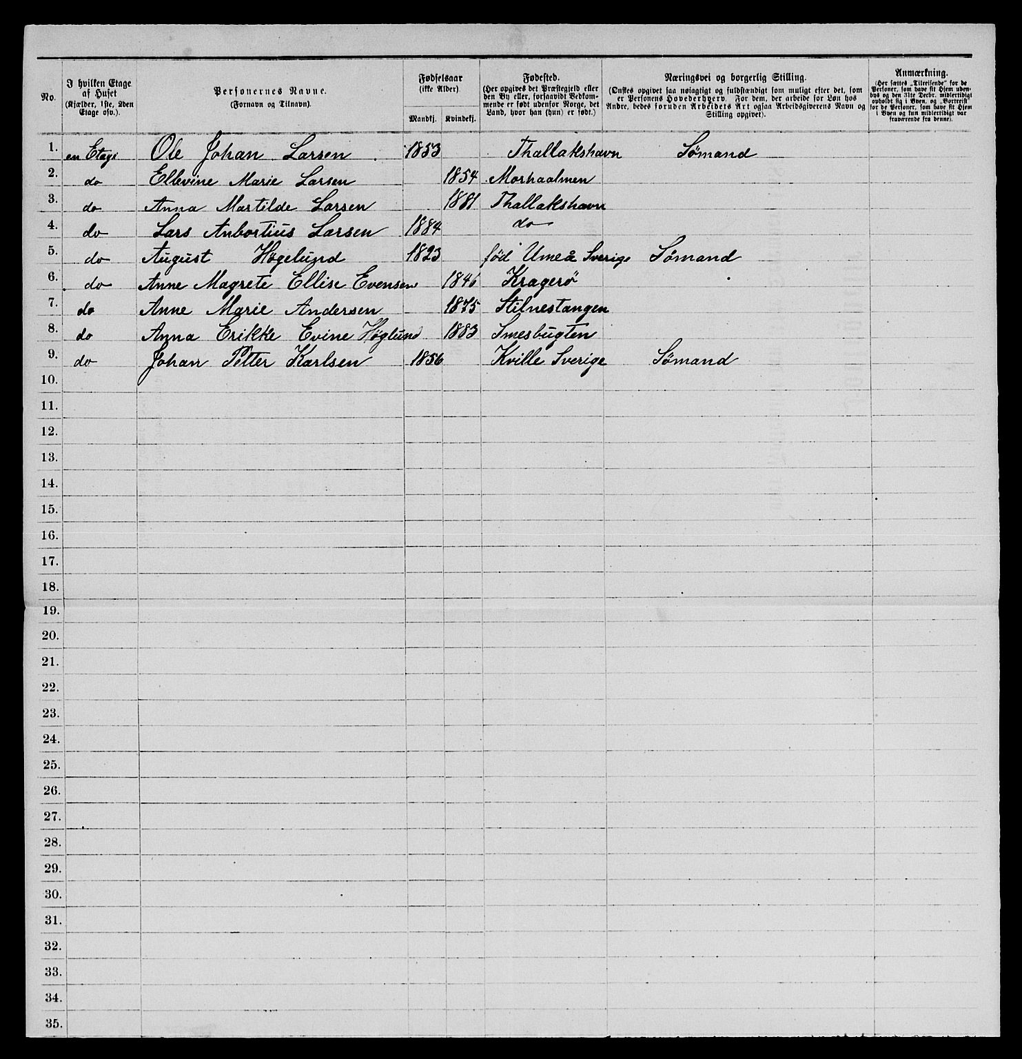 SAKO, 1885 census for 0801 Kragerø, 1885, p. 438