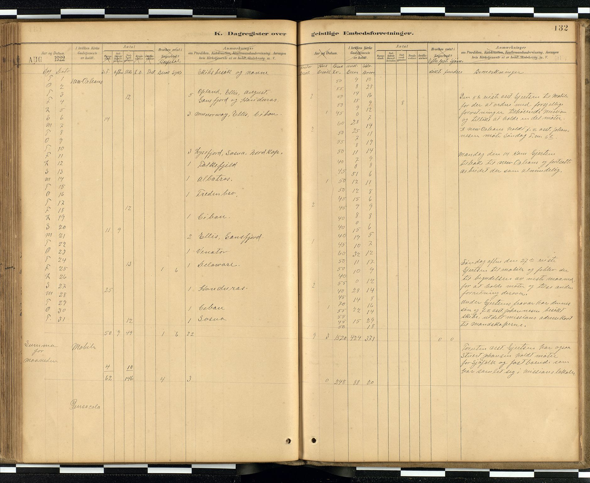 Den norske sjømannsmisjon i utlandet / Quebec (Canada) samt Pensacola--Savannah-Mobile-New Orleans-Gulfport (Gulfhamnene i USA), SAB/SAB/PA-0114/H/Ha/L0001: Parish register (official) no. A 1, 1887-1924, p. 131b-132a