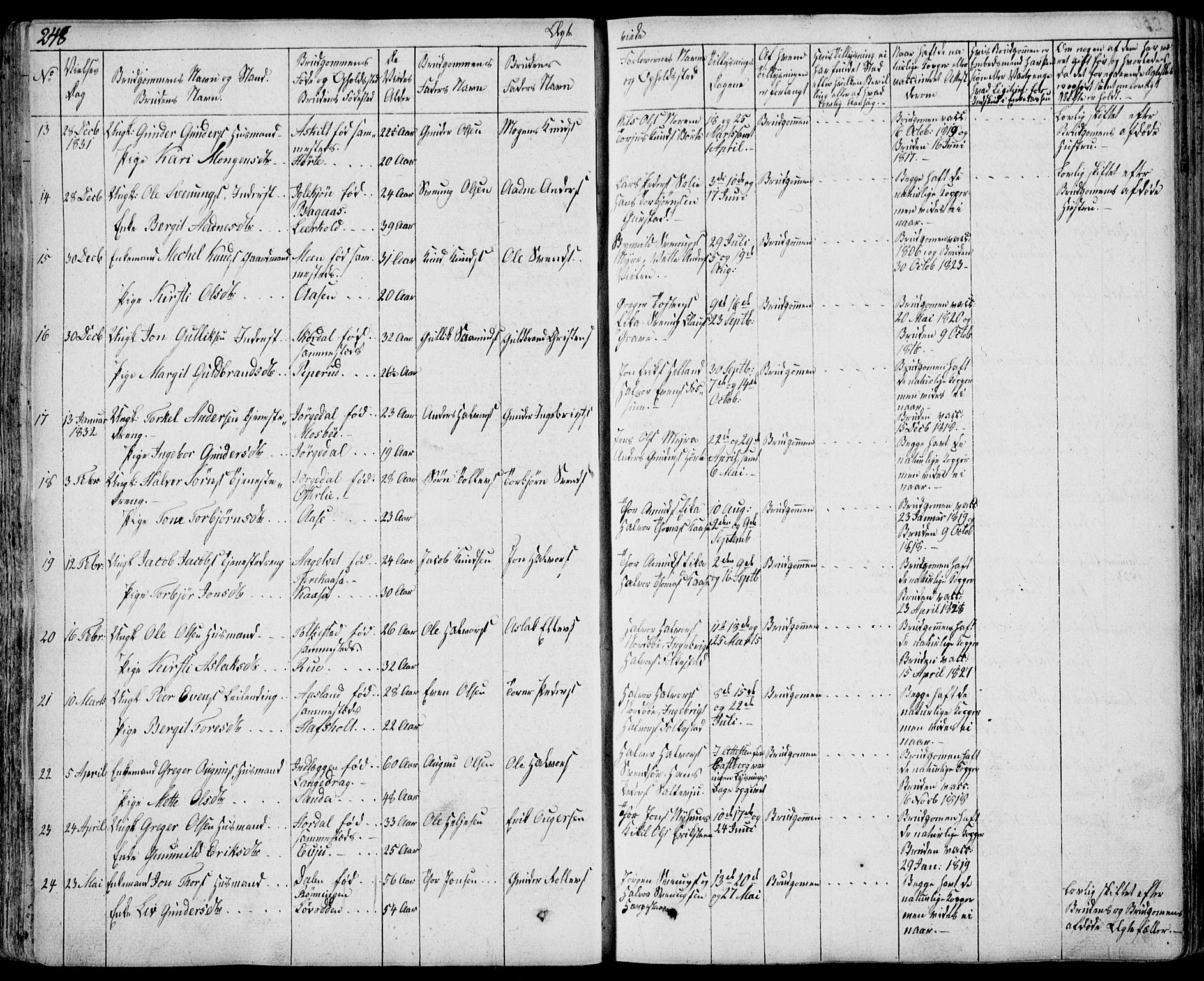 Bø kirkebøker, SAKO/A-257/F/Fa/L0007: Parish register (official) no. 7, 1831-1848, p. 248