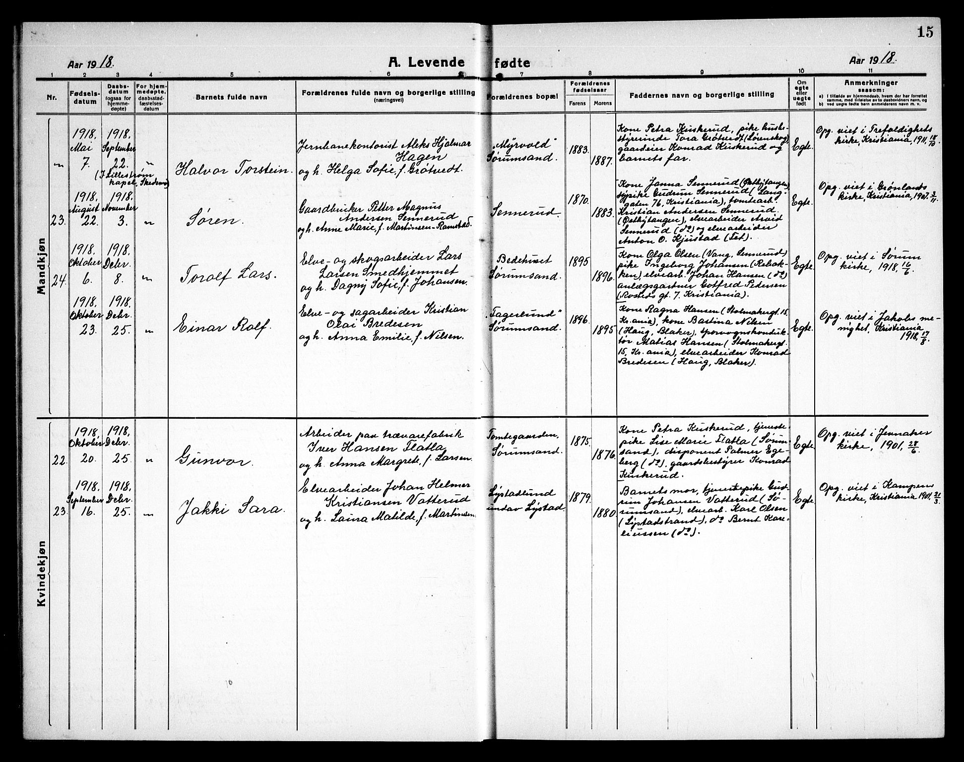 Sørum prestekontor Kirkebøker, AV/SAO-A-10303/G/Ga/L0008: Parish register (copy) no. I 8, 1917-1934, p. 15