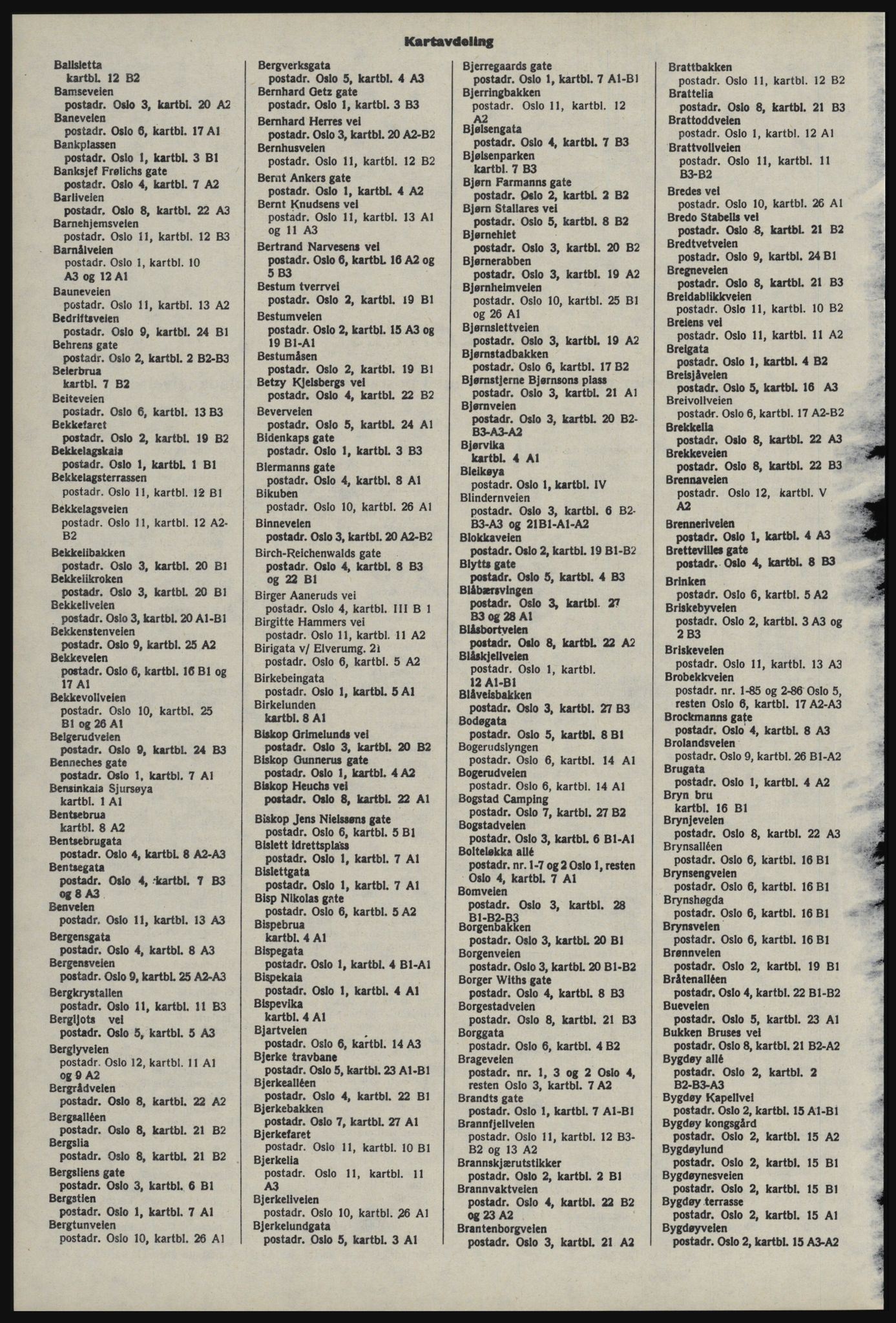 Kristiania/Oslo adressebok, PUBL/-, 1976-1977