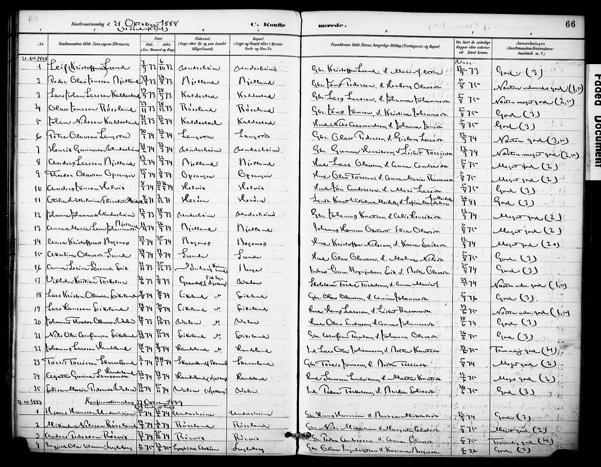 Kvinnherad sokneprestembete, SAB/A-76401/H/Haa: Parish register (official) no. D 1, 1887-1910, p. 66