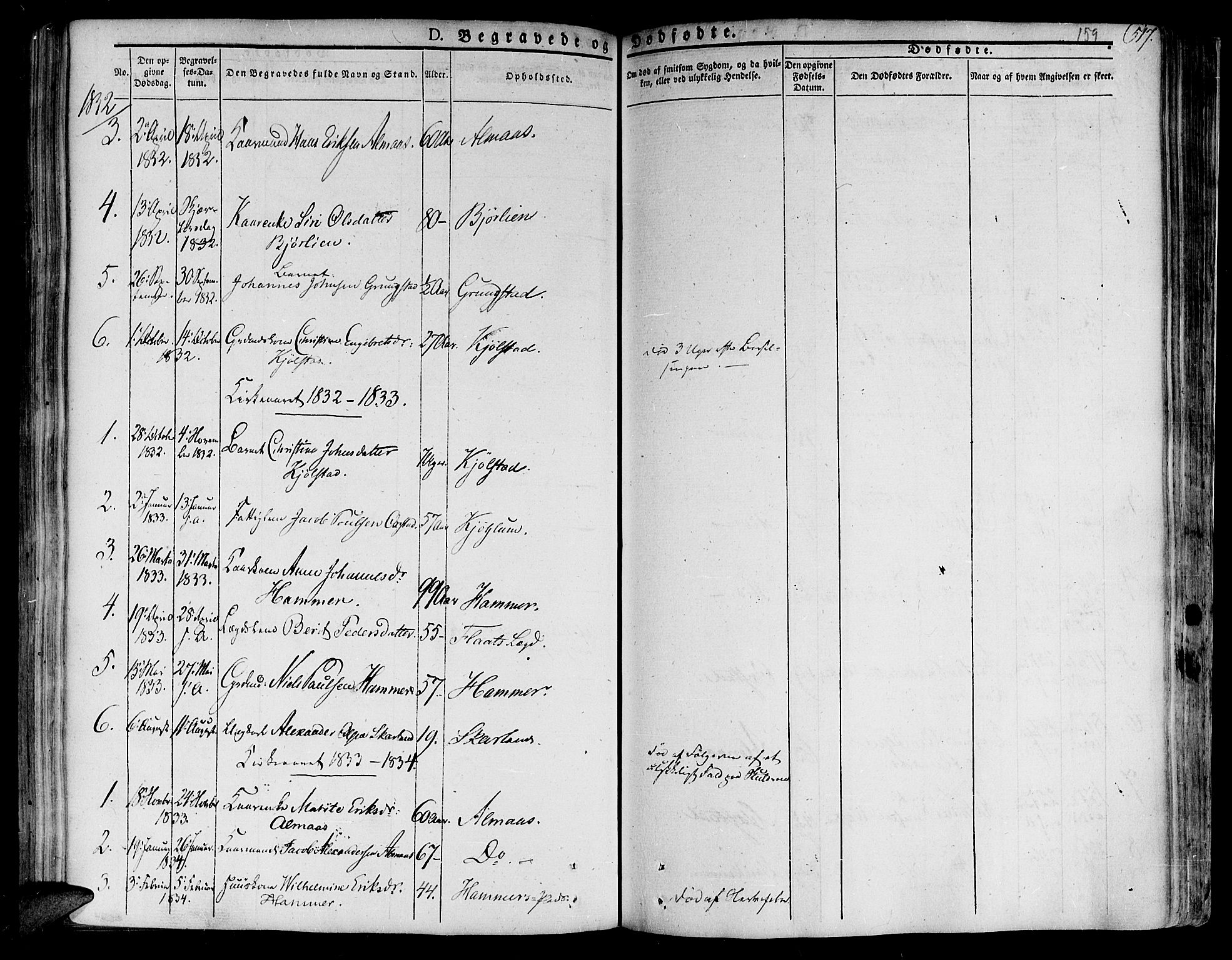 Ministerialprotokoller, klokkerbøker og fødselsregistre - Nord-Trøndelag, AV/SAT-A-1458/758/L0510: Parish register (official) no. 758A01 /2, 1821-1841, p. 159