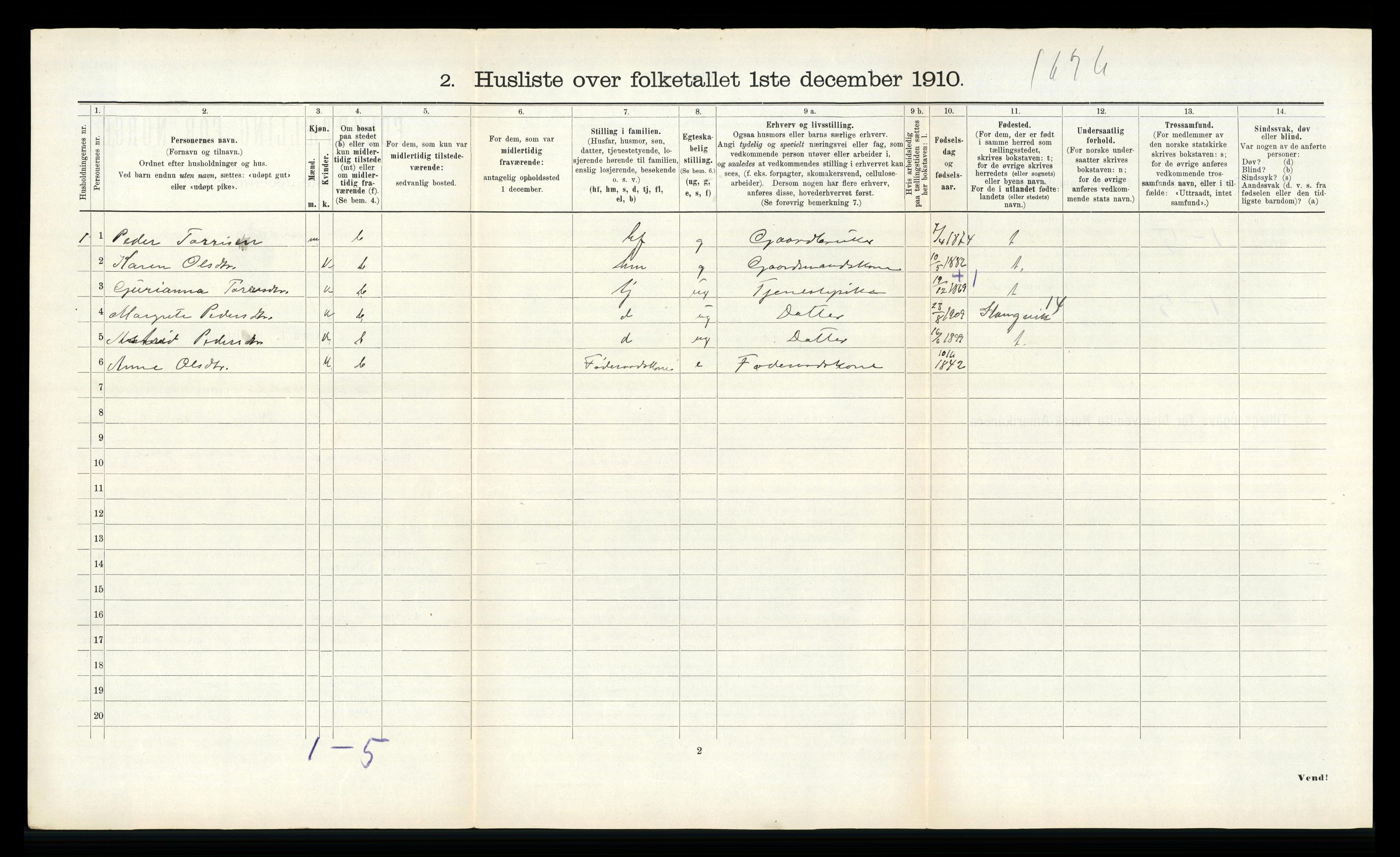 RA, 1910 census for Tingvoll, 1910, p. 396