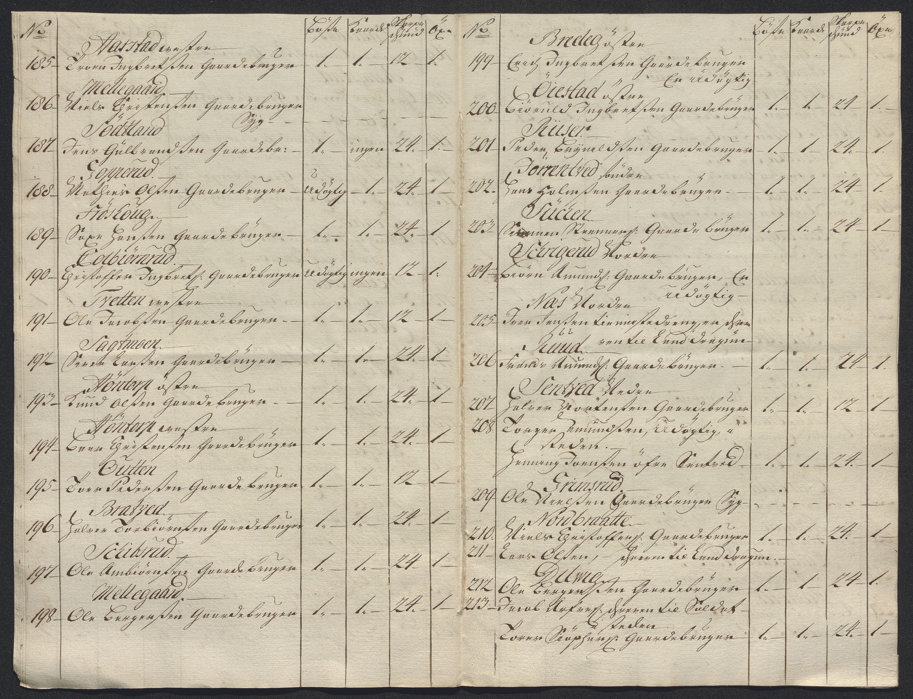 Kristiania stiftamt, AV/SAO-A-10386/E/Ed/Ede/L0005: Fogder, 1716, p. 114