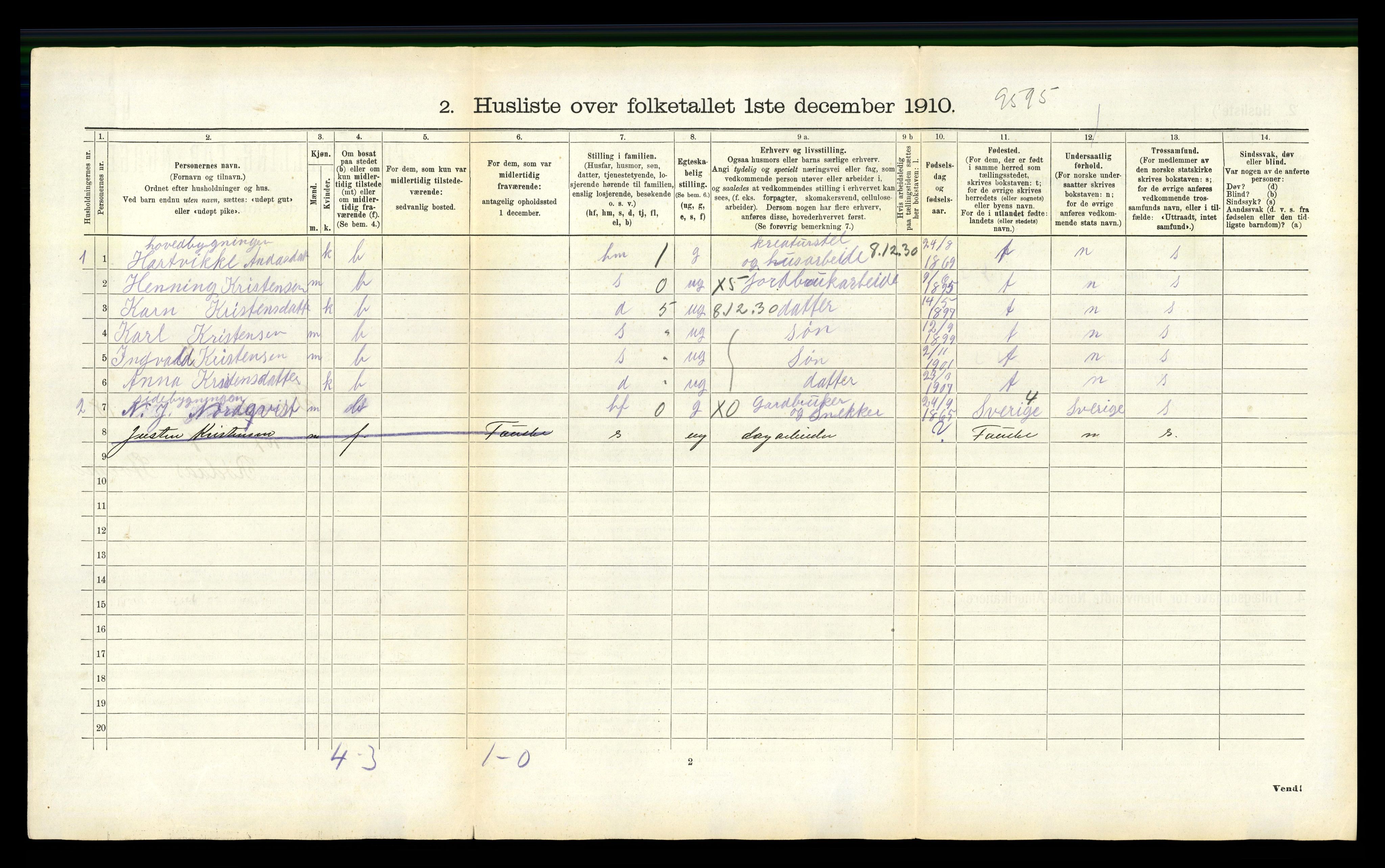 RA, 1910 census for Fauske, 1910, p. 1145