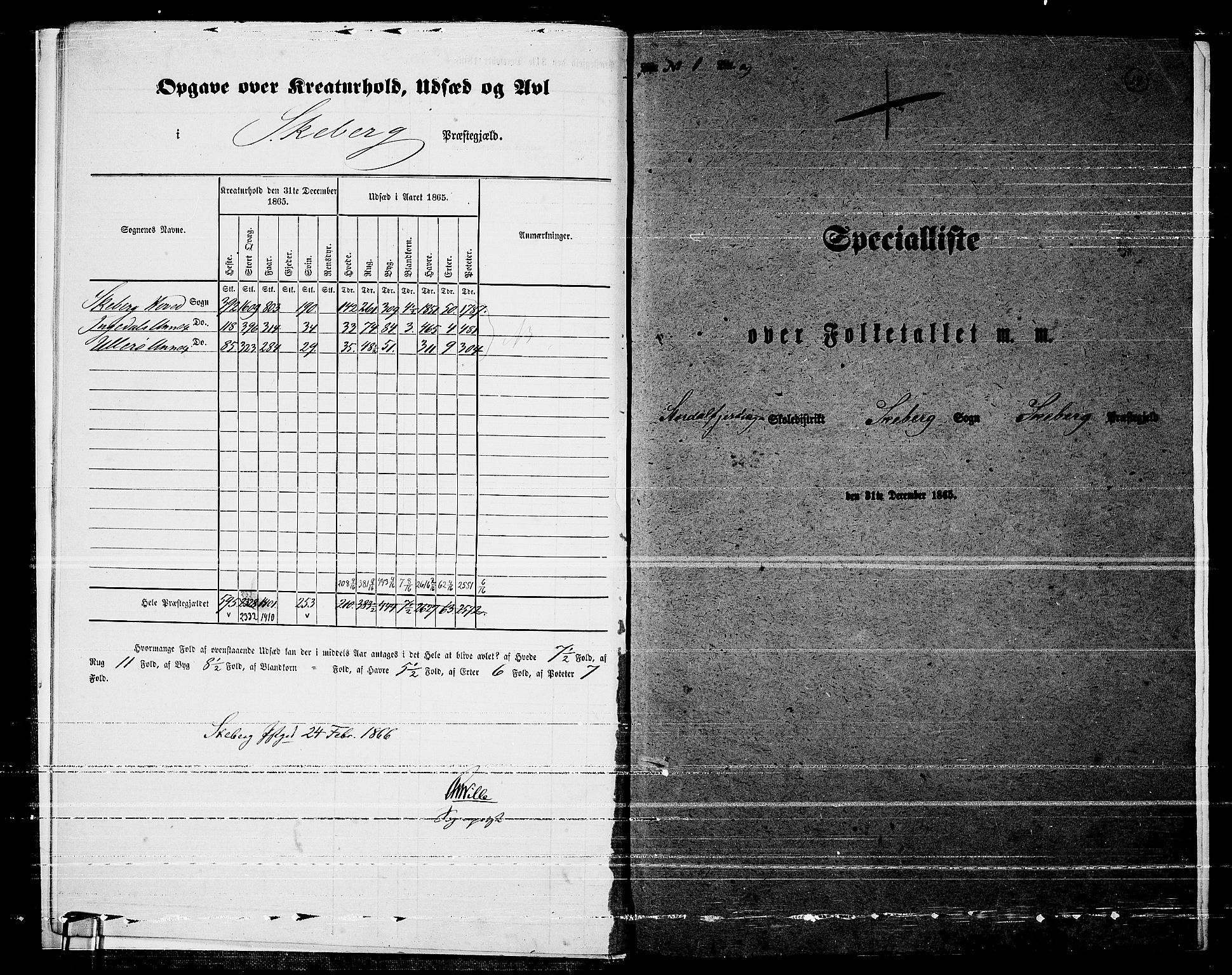 RA, 1865 census for Skjeberg, 1865, p. 12