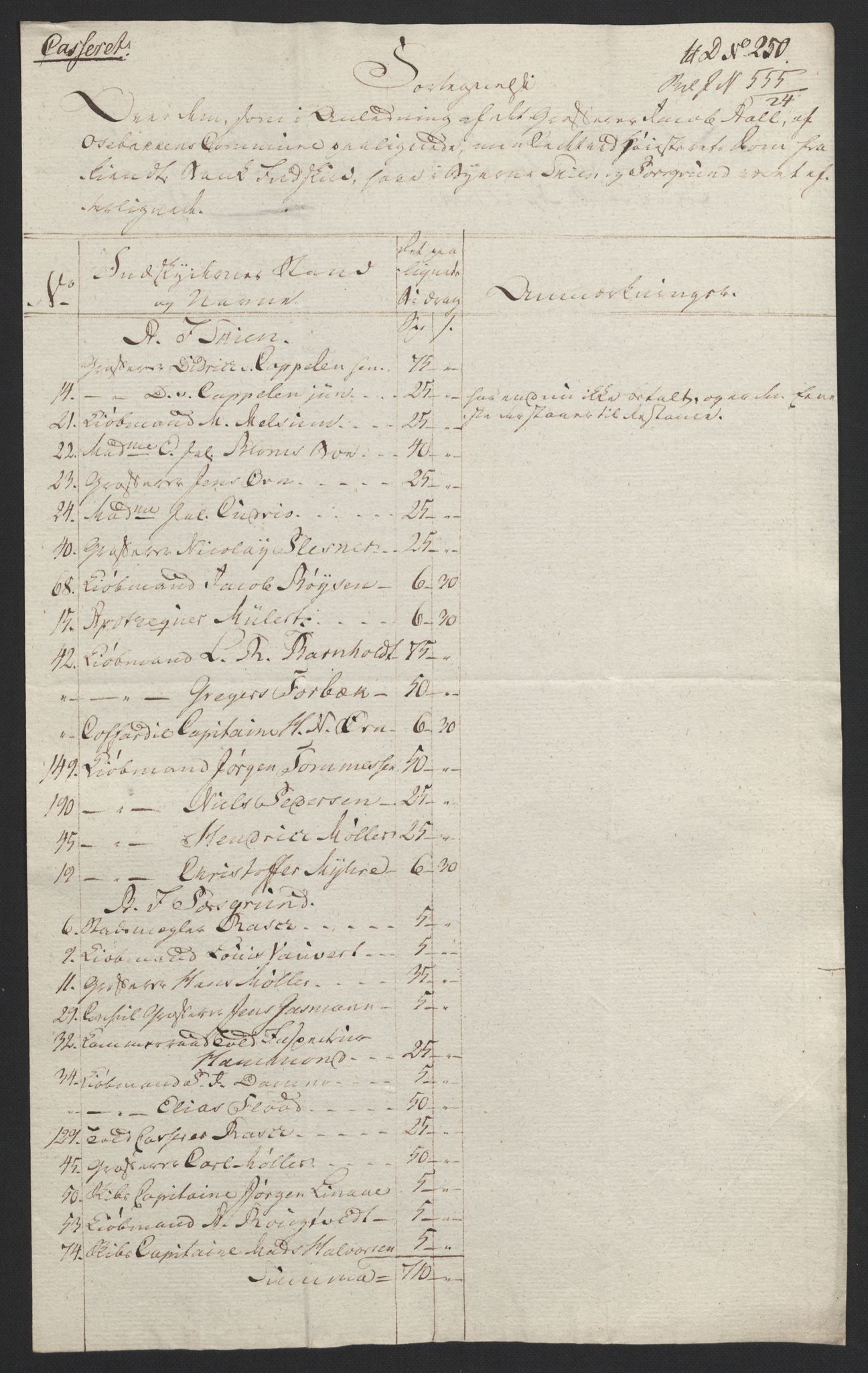 Sølvskatten 1816, NOBA/SOLVSKATTEN/A/L0025: Bind 27: Nedre Telemark fogderi, 1816-1824, p. 157