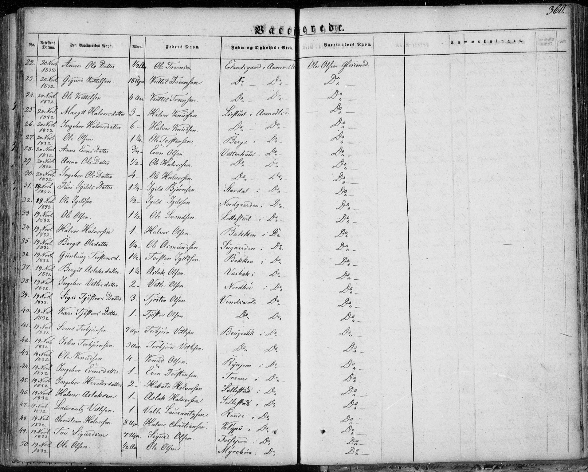 Seljord kirkebøker, AV/SAKO-A-20/F/Fa/L0011: Parish register (official) no. I 11, 1831-1849, p. 360