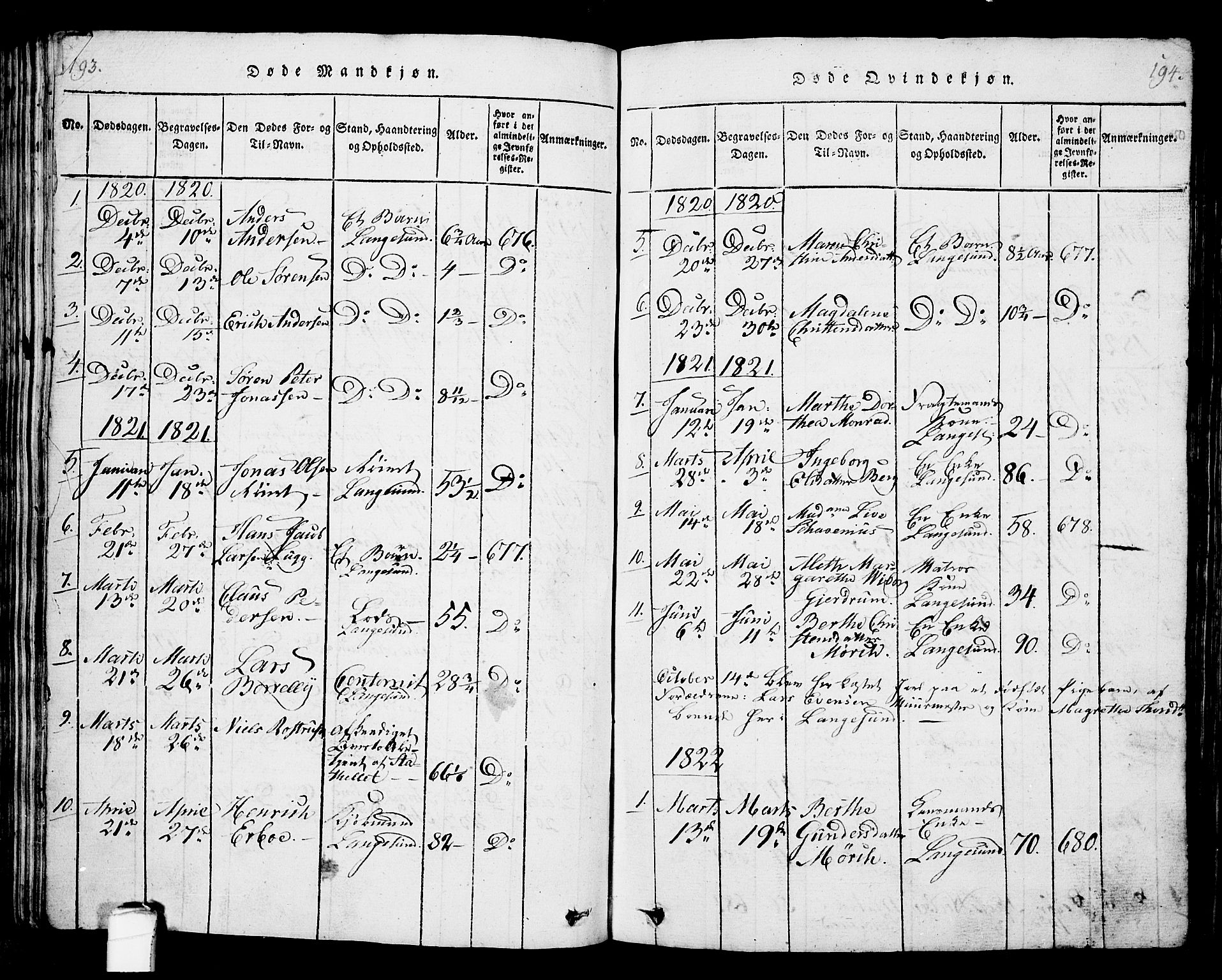 Langesund kirkebøker, SAKO/A-280/G/Ga/L0003: Parish register (copy) no. 3, 1815-1858, p. 193-194