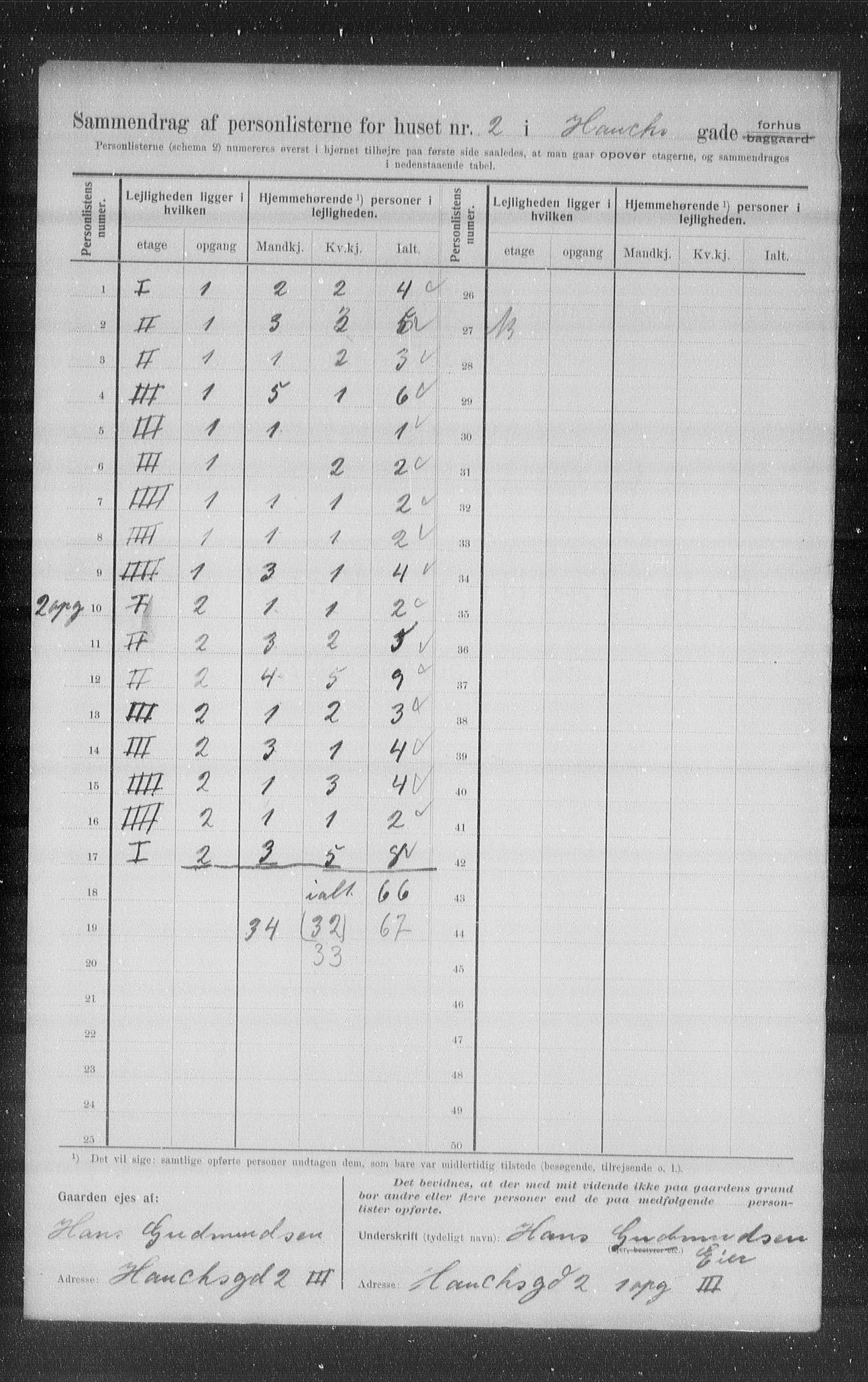 OBA, Municipal Census 1907 for Kristiania, 1907, p. 18143