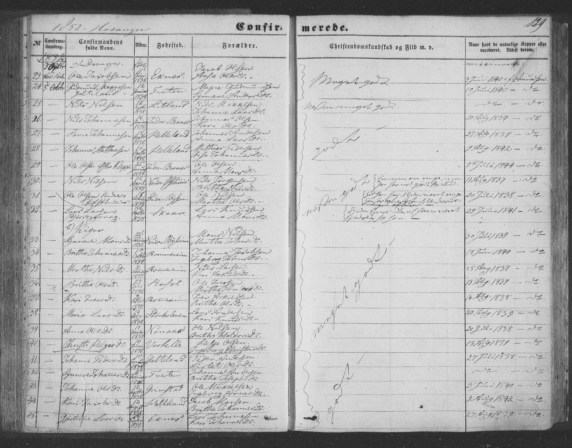 Hosanger sokneprestembete, AV/SAB-A-75801/H/Haa: Parish register (official) no. A 8, 1849-1863, p. 129