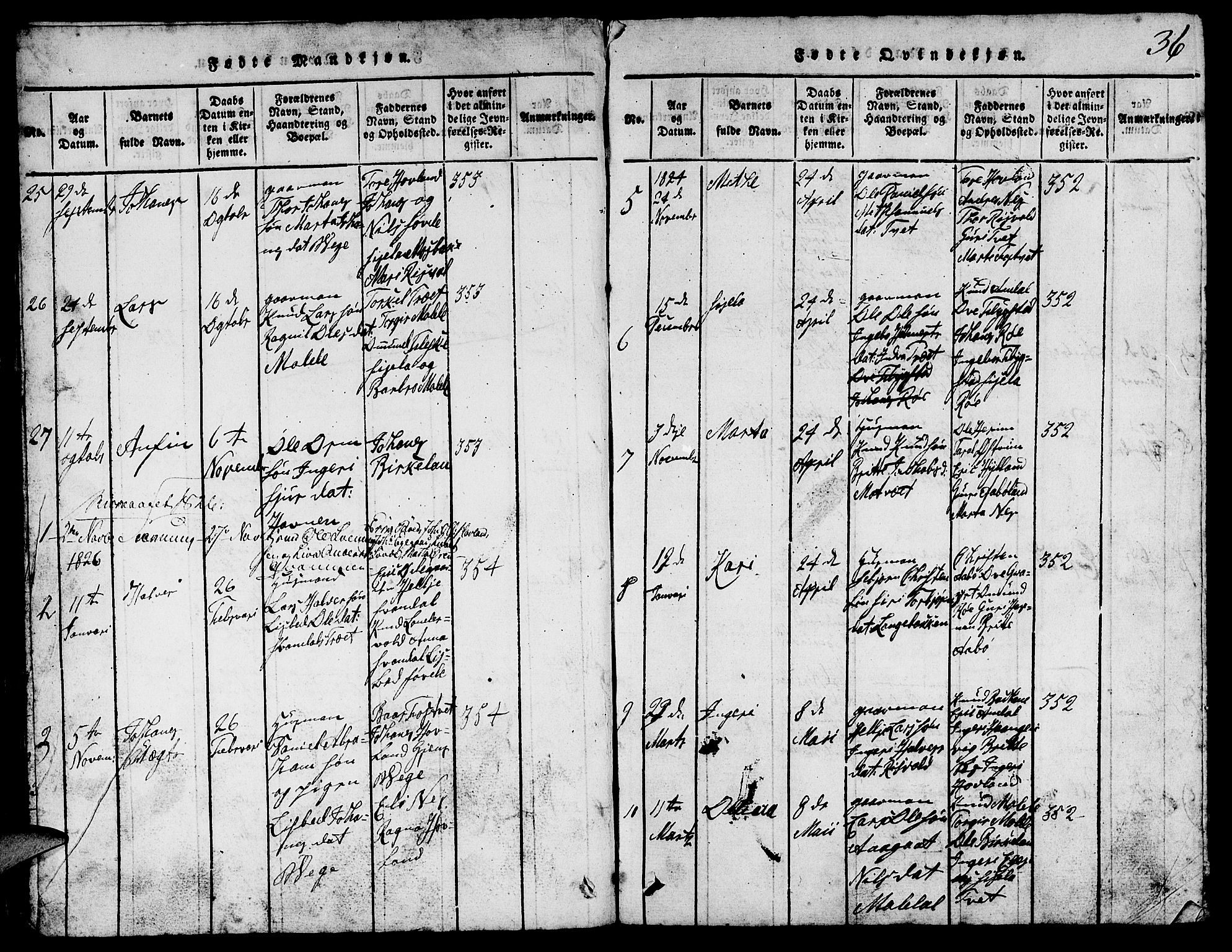 Suldal sokneprestkontor, SAST/A-101845/01/V/L0002: Parish register (copy) no. B 2, 1816-1845, p. 36