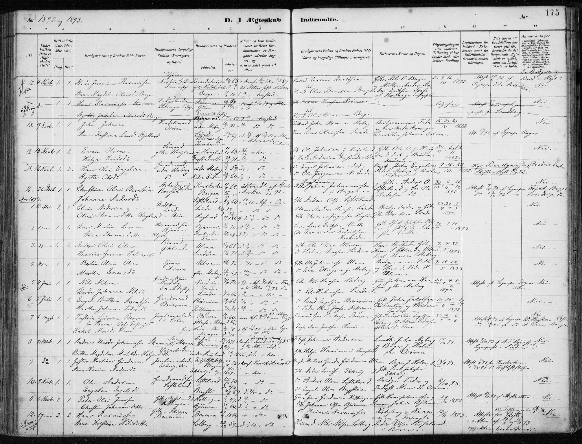 Os sokneprestembete, SAB/A-99929: Parish register (official) no. B 1, 1885-1902, p. 175