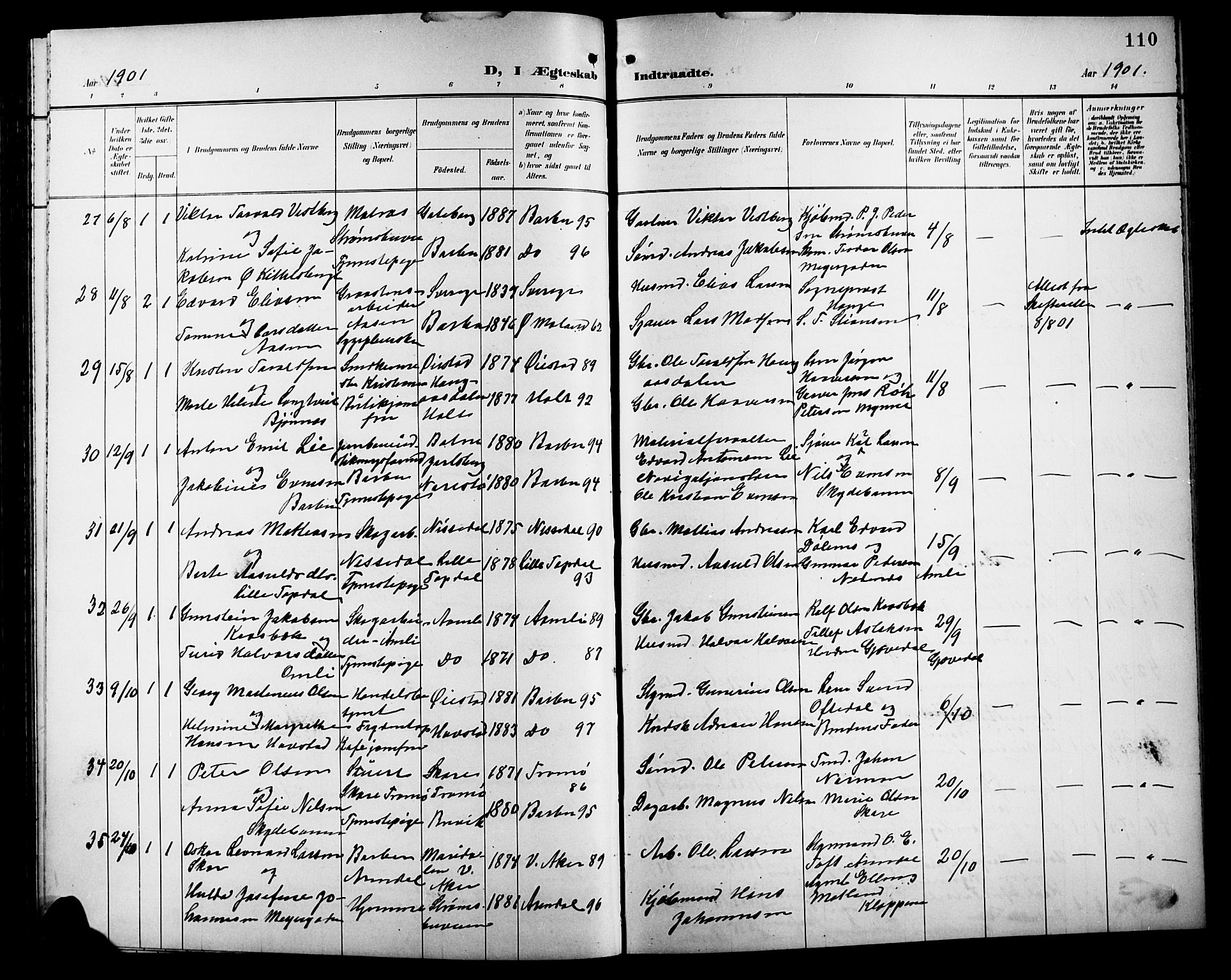 Barbu sokneprestkontor, AV/SAK-1111-0003/F/Fb/L0003: Parish register (copy) no. B 3, 1897-1911, p. 110