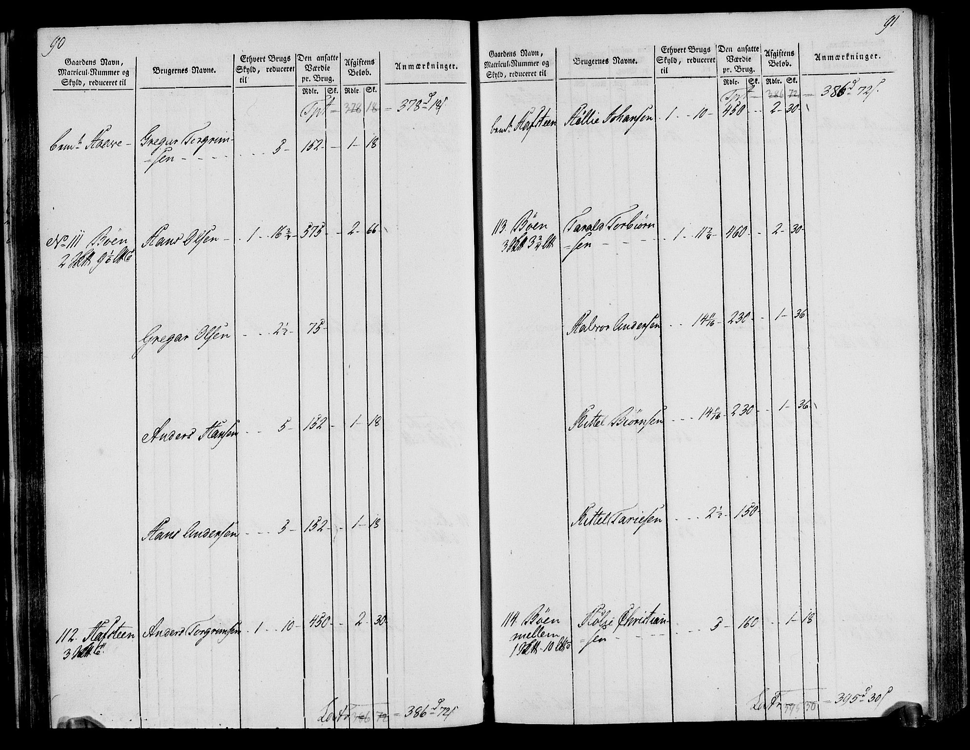 Rentekammeret inntil 1814, Realistisk ordnet avdeling, AV/RA-EA-4070/N/Ne/Nea/L0076: Øvre Telemarken fogderi. Oppebørselsregister, 1803-1804, p. 49