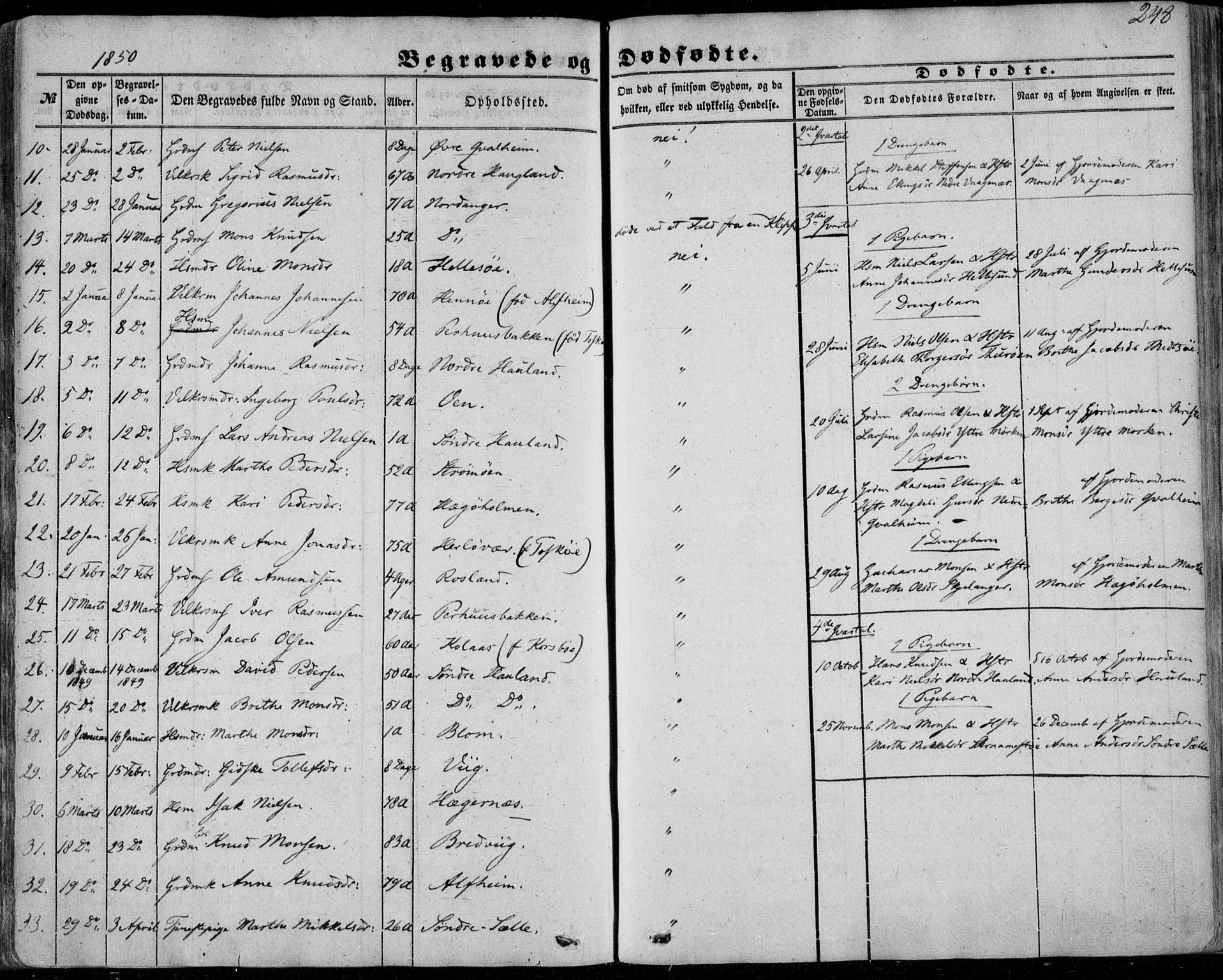 Manger sokneprestembete, AV/SAB-A-76801/H/Haa: Parish register (official) no. A 6, 1849-1859, p. 248