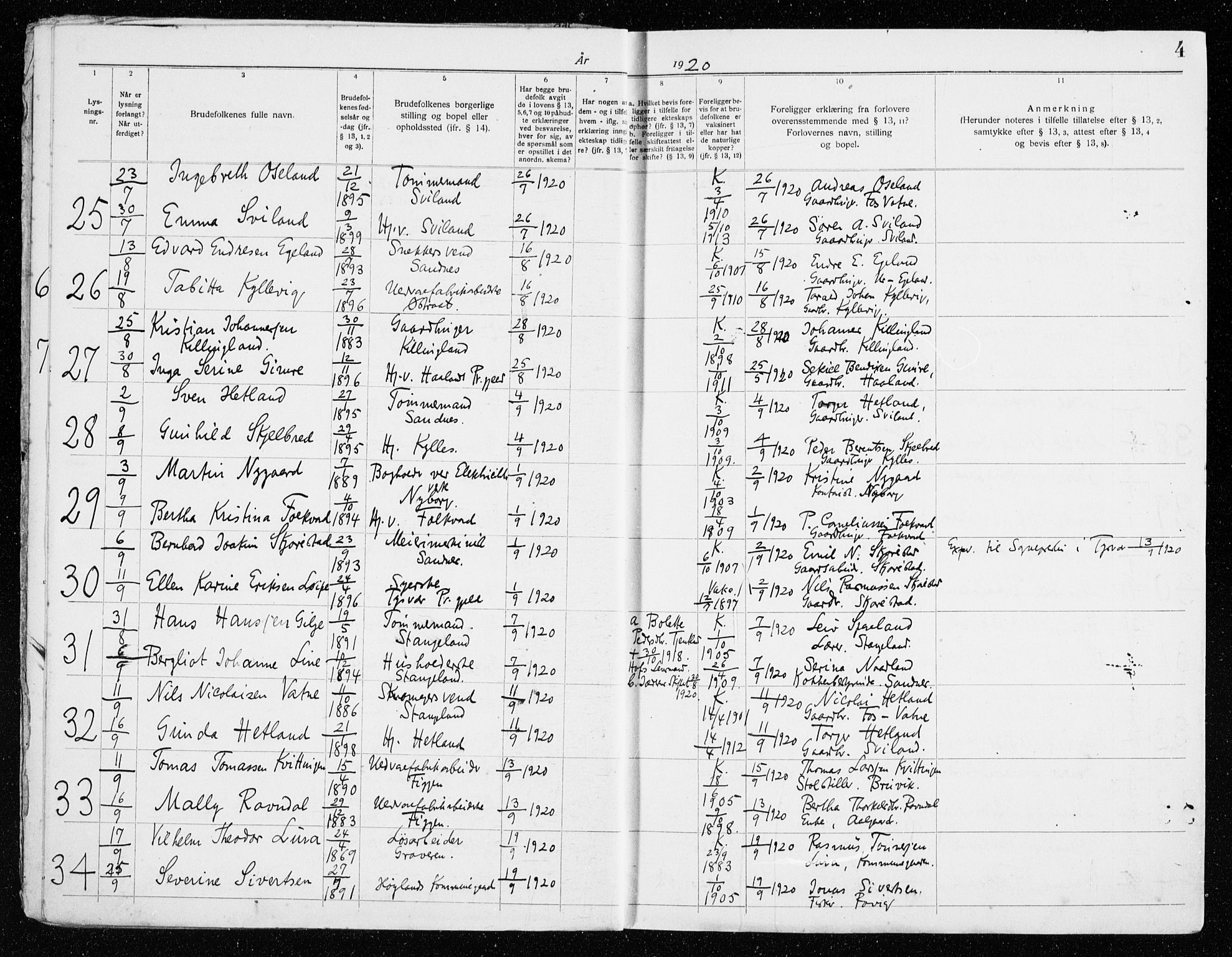 Høyland sokneprestkontor, AV/SAST-A-101799/001/705BA/L0001: Banns register no. 705.BA.1, 1919-1936, p. 4