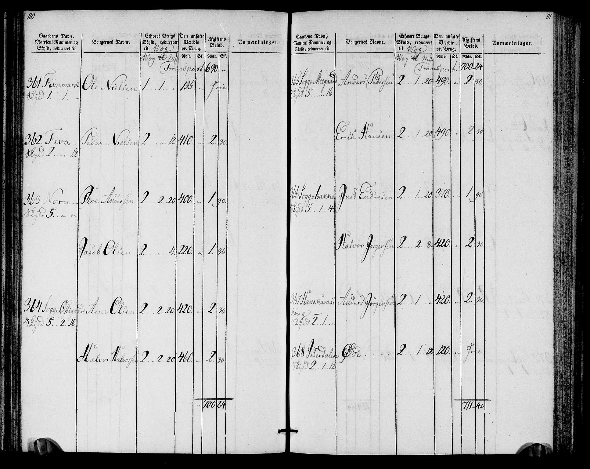 Rentekammeret inntil 1814, Realistisk ordnet avdeling, AV/RA-EA-4070/N/Ne/Nea/L0128: Romsdal fogderi. Oppebørselsregister, 1803-1804, p. 57