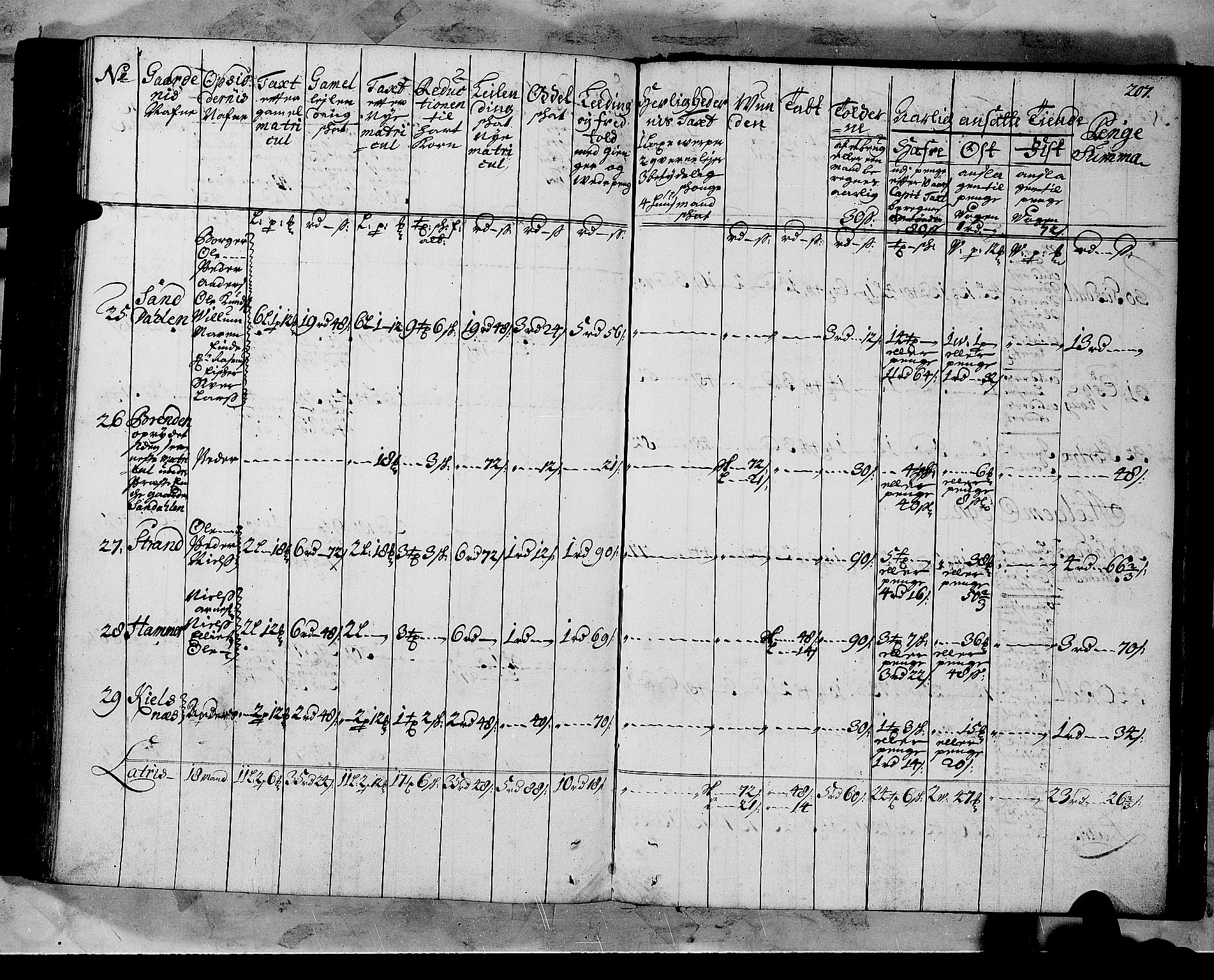 Rentekammeret inntil 1814, Realistisk ordnet avdeling, AV/RA-EA-4070/N/Nb/Nbf/L0147: Sunnfjord og Nordfjord matrikkelprotokoll, 1723, p. 210