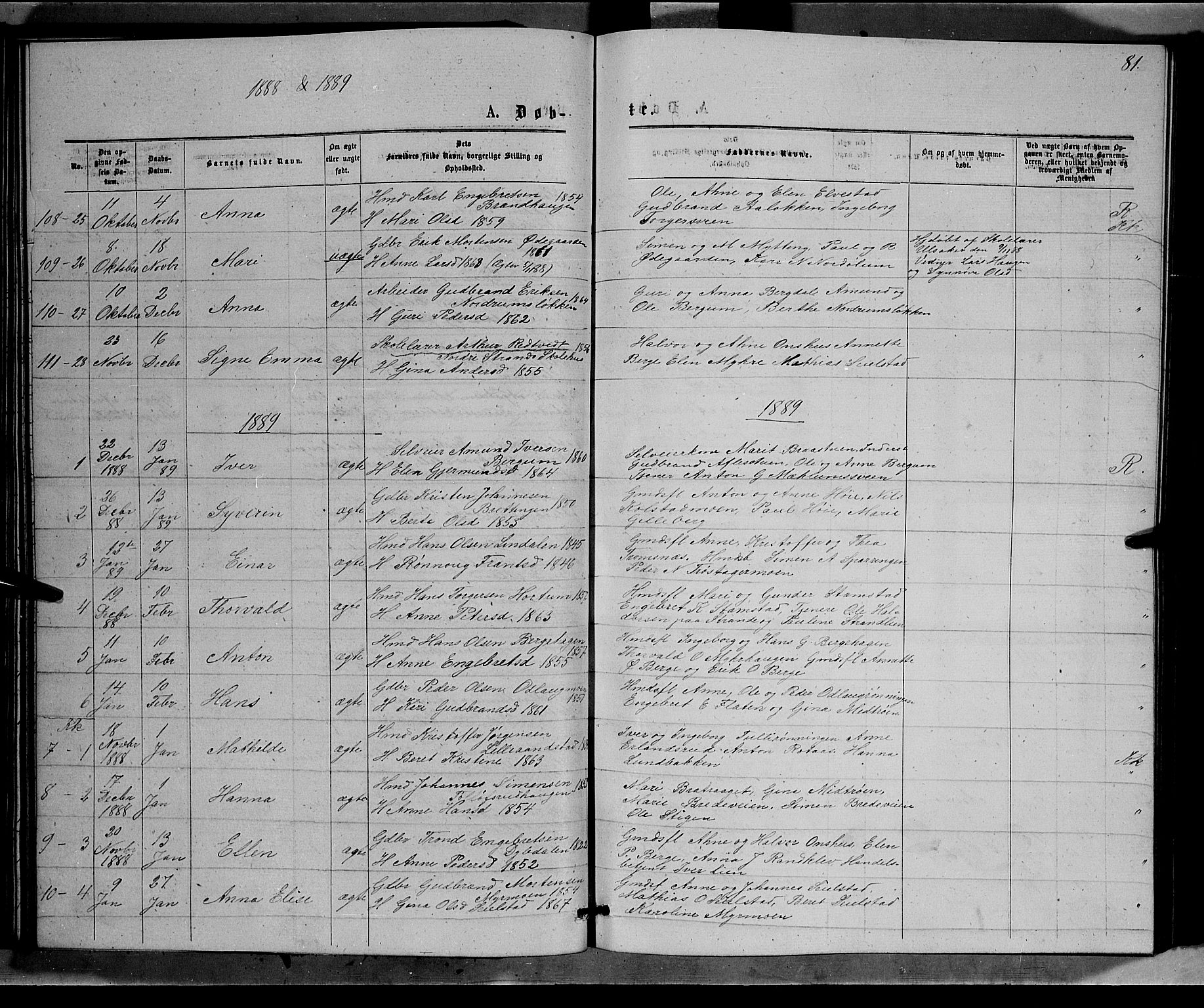 Ringebu prestekontor, SAH/PREST-082/H/Ha/Hab/L0006: Parish register (copy) no. 6, 1880-1898, p. 81