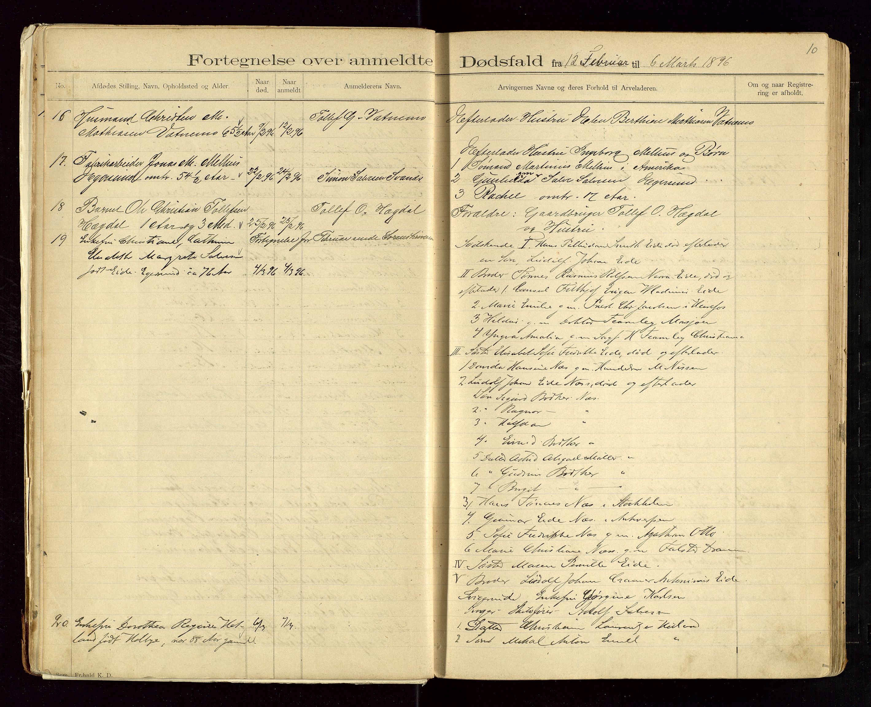 Eigersund lensmannskontor, AV/SAST-A-100171/Gga/L0004: "Dødsfalds-Protokol" m/alfabetisk navneregister, 1895-1905, p. 10