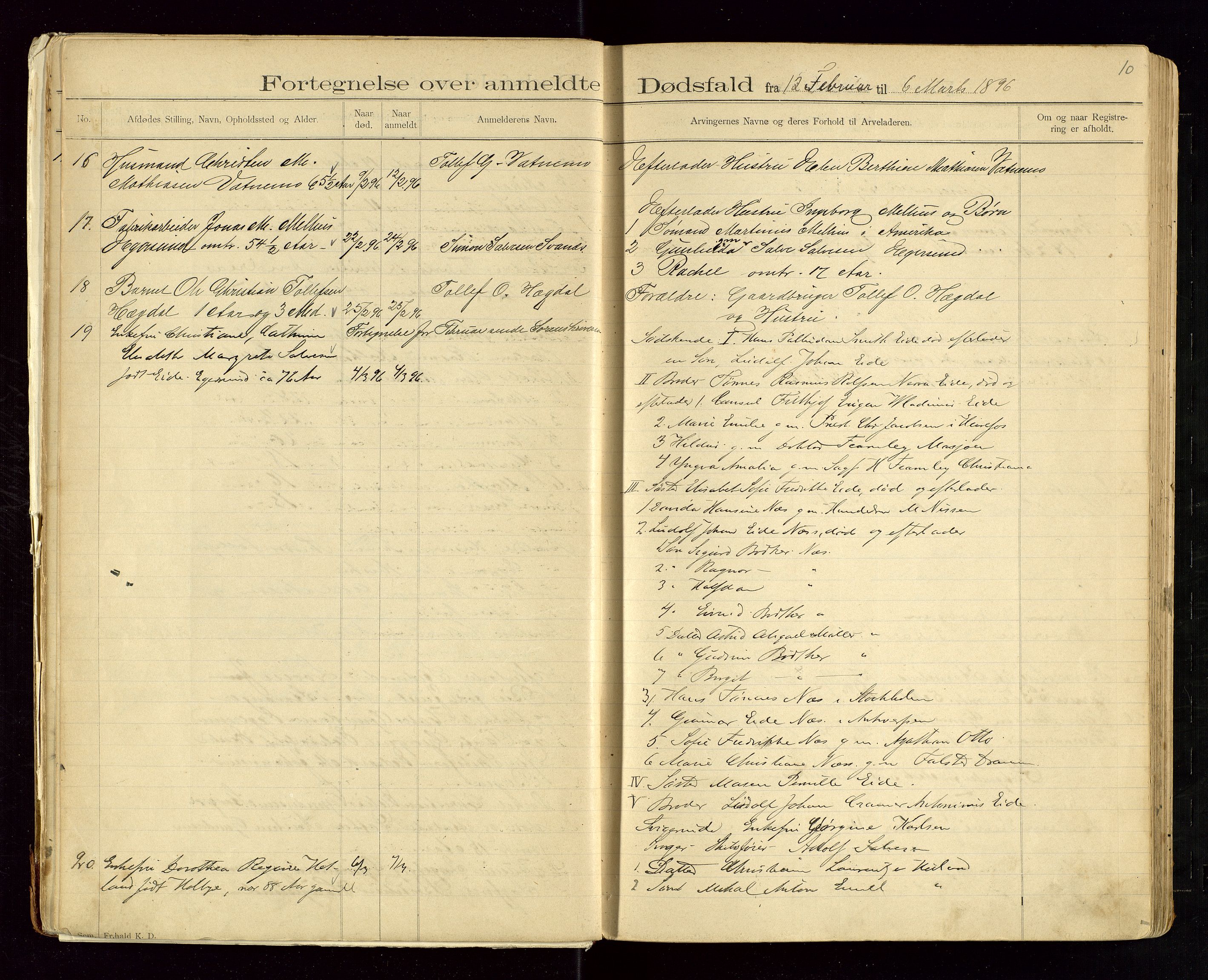 Eigersund lensmannskontor, SAST/A-100171/Gga/L0004: "Dødsfalds-Protokol" m/alfabetisk navneregister, 1895-1905, p. 10