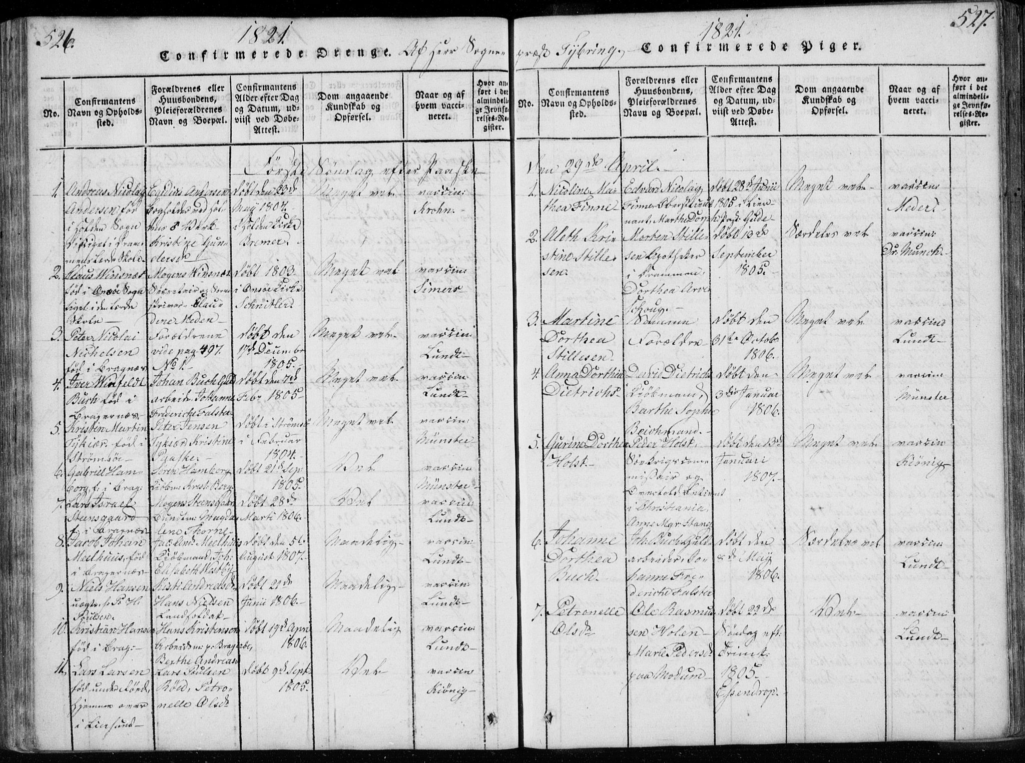Bragernes kirkebøker, AV/SAKO-A-6/F/Fa/L0007: Parish register (official) no. I 7, 1815-1829, p. 526-527