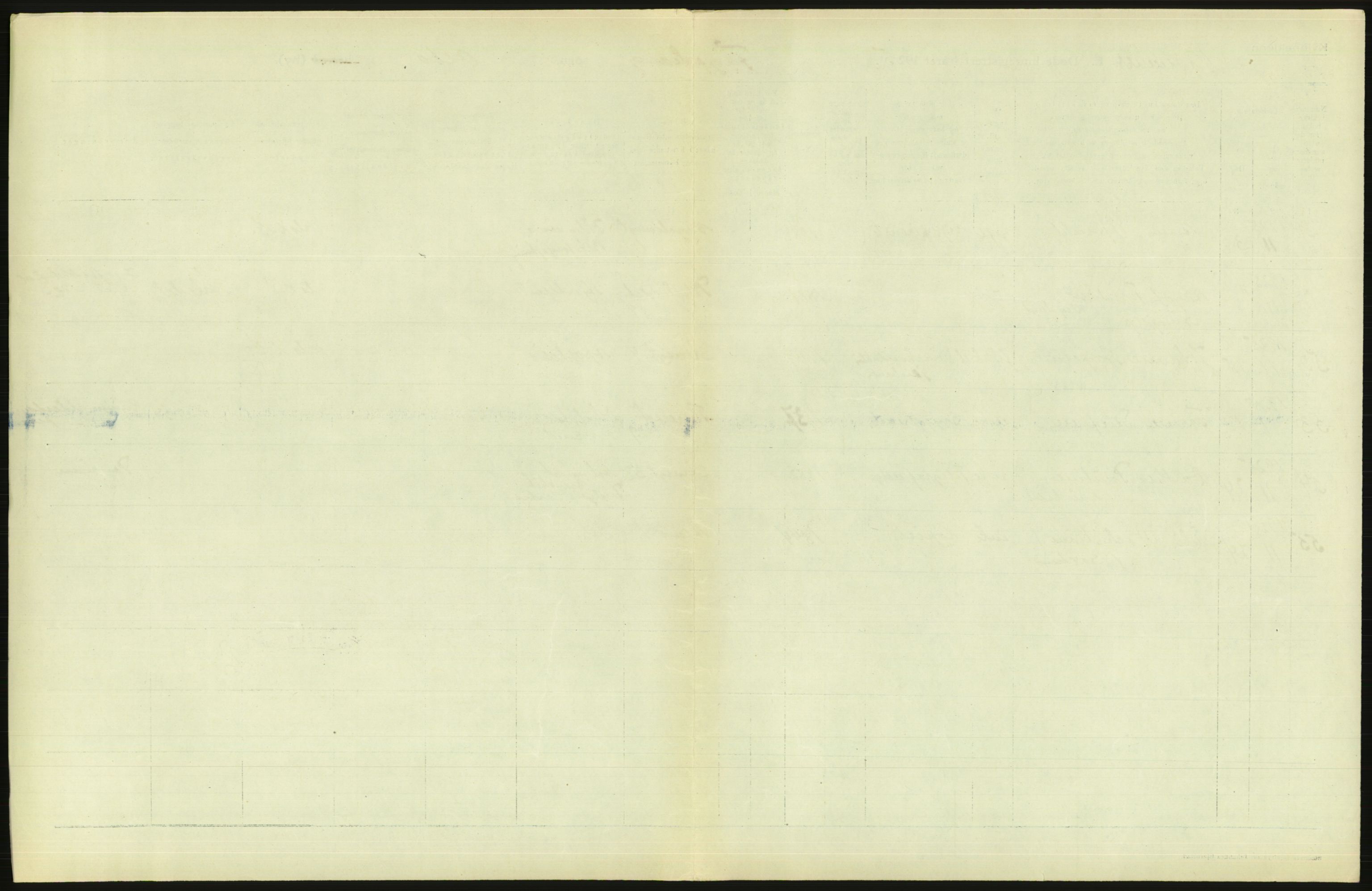 Statistisk sentralbyrå, Sosiodemografiske emner, Befolkning, AV/RA-S-2228/D/Df/Dfc/Dfce/L0010: Oslo: Døde kvinner, dødfødte, 1925, p. 307