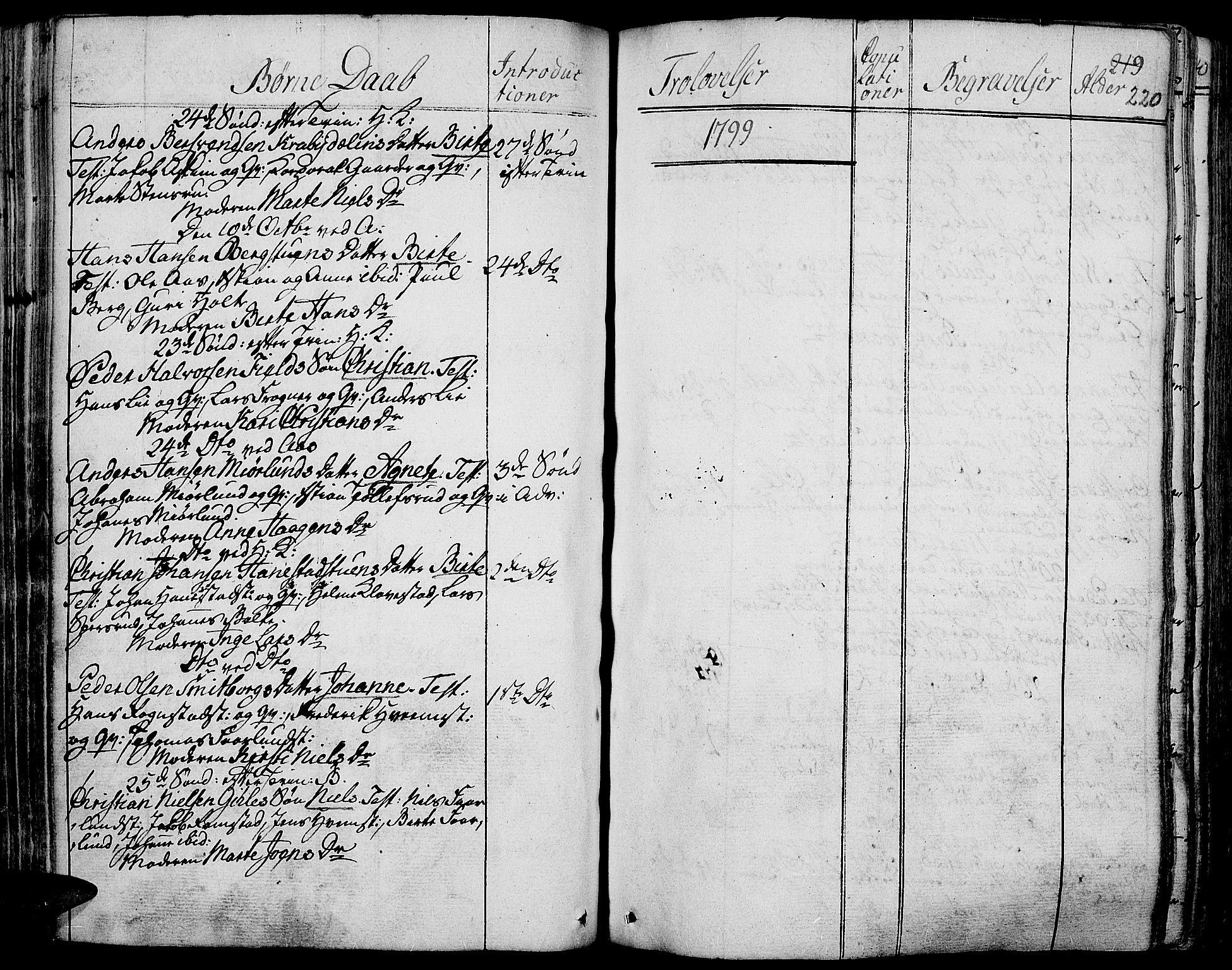 Toten prestekontor, SAH/PREST-102/H/Ha/Haa/L0007: Parish register (official) no. 7, 1794-1809, p. 220