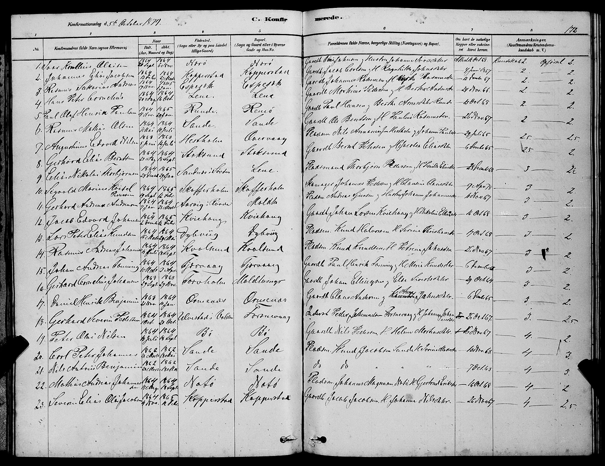 Ministerialprotokoller, klokkerbøker og fødselsregistre - Møre og Romsdal, SAT/A-1454/507/L0081: Parish register (copy) no. 507C04, 1878-1898, p. 172