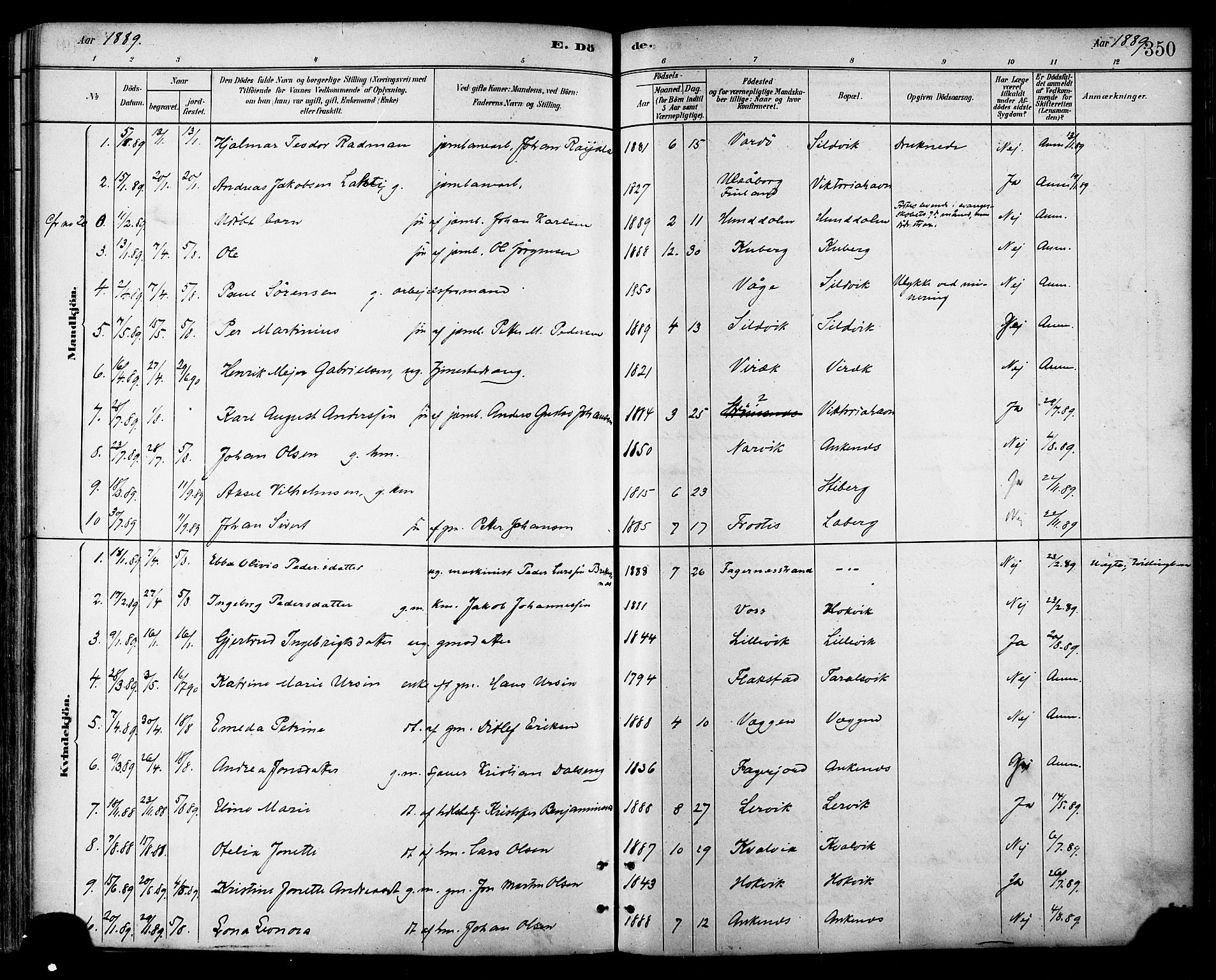 Ministerialprotokoller, klokkerbøker og fødselsregistre - Nordland, AV/SAT-A-1459/866/L0938: Parish register (official) no. 866A01, 1879-1893, p. 350