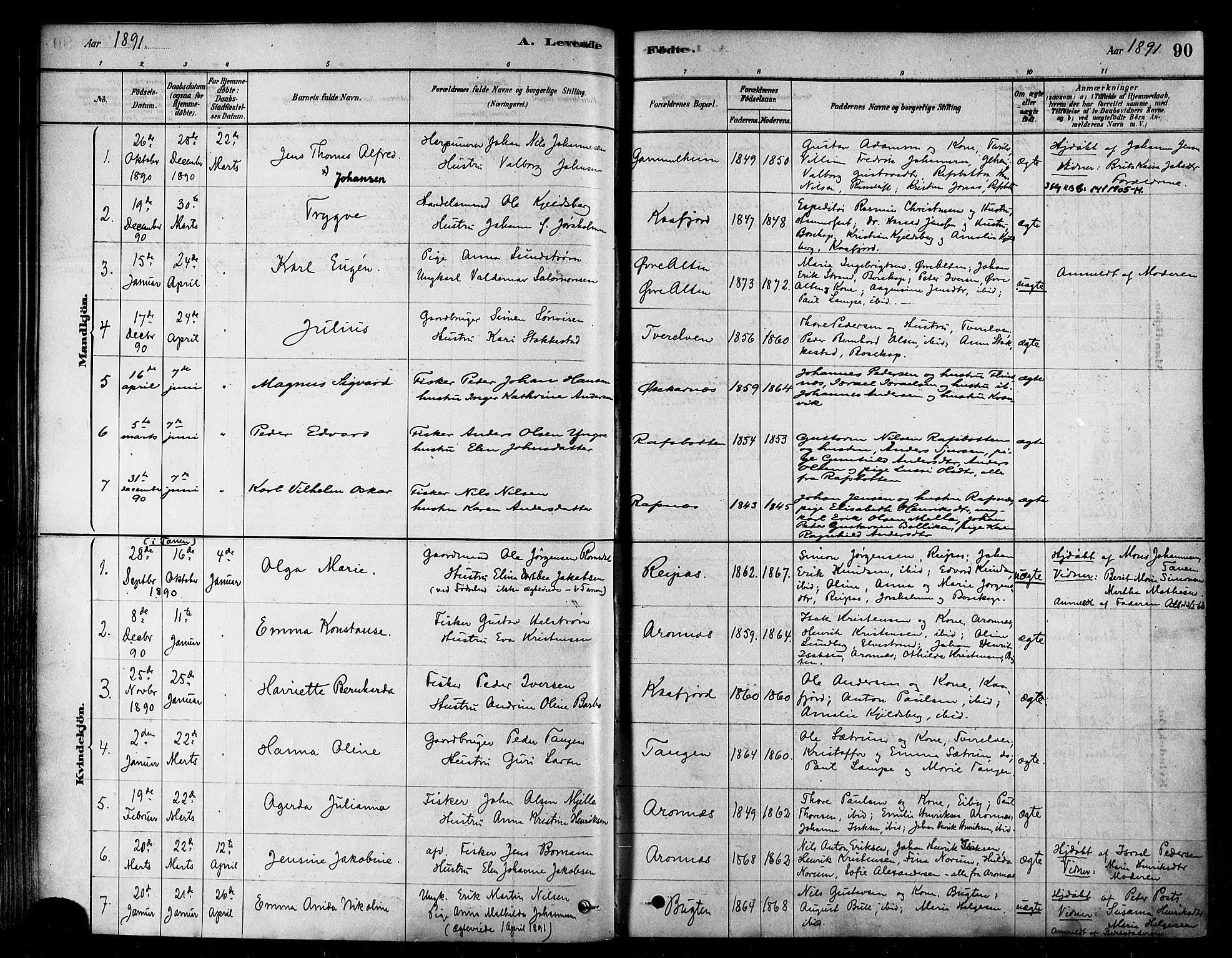 Alta sokneprestkontor, AV/SATØ-S-1338/H/Ha/L0002.kirke: Parish register (official) no. 2, 1879-1892, p. 90
