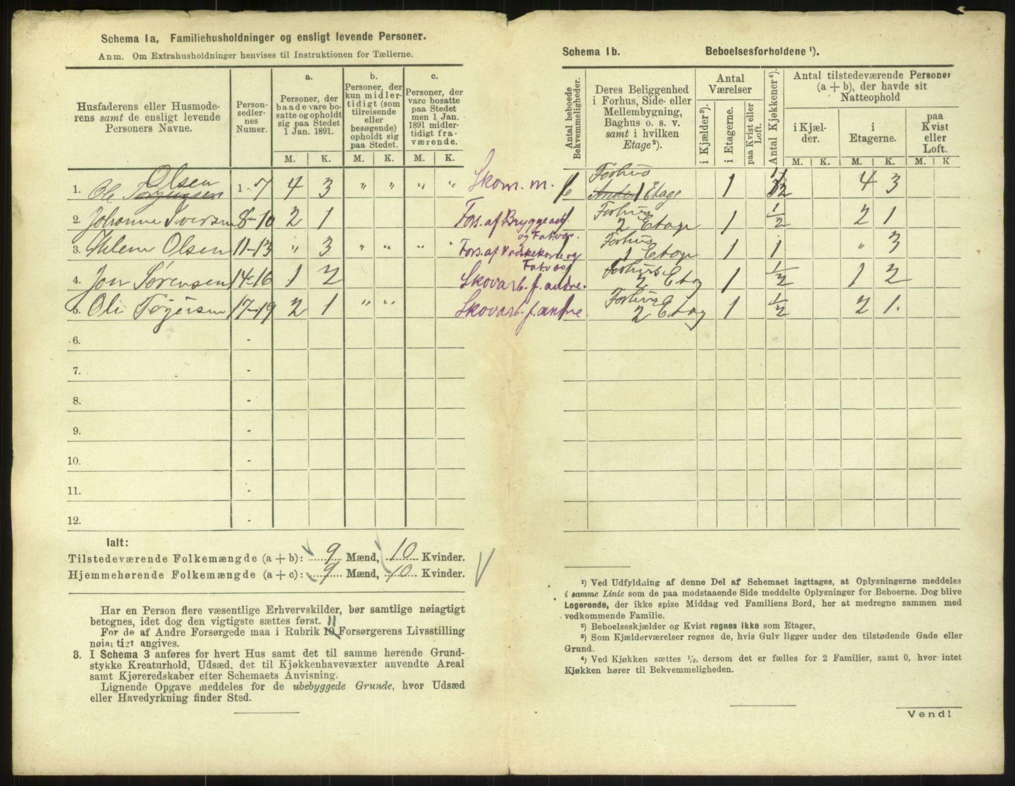 RA, 1891 census for 1001 Kristiansand, 1891, p. 2438