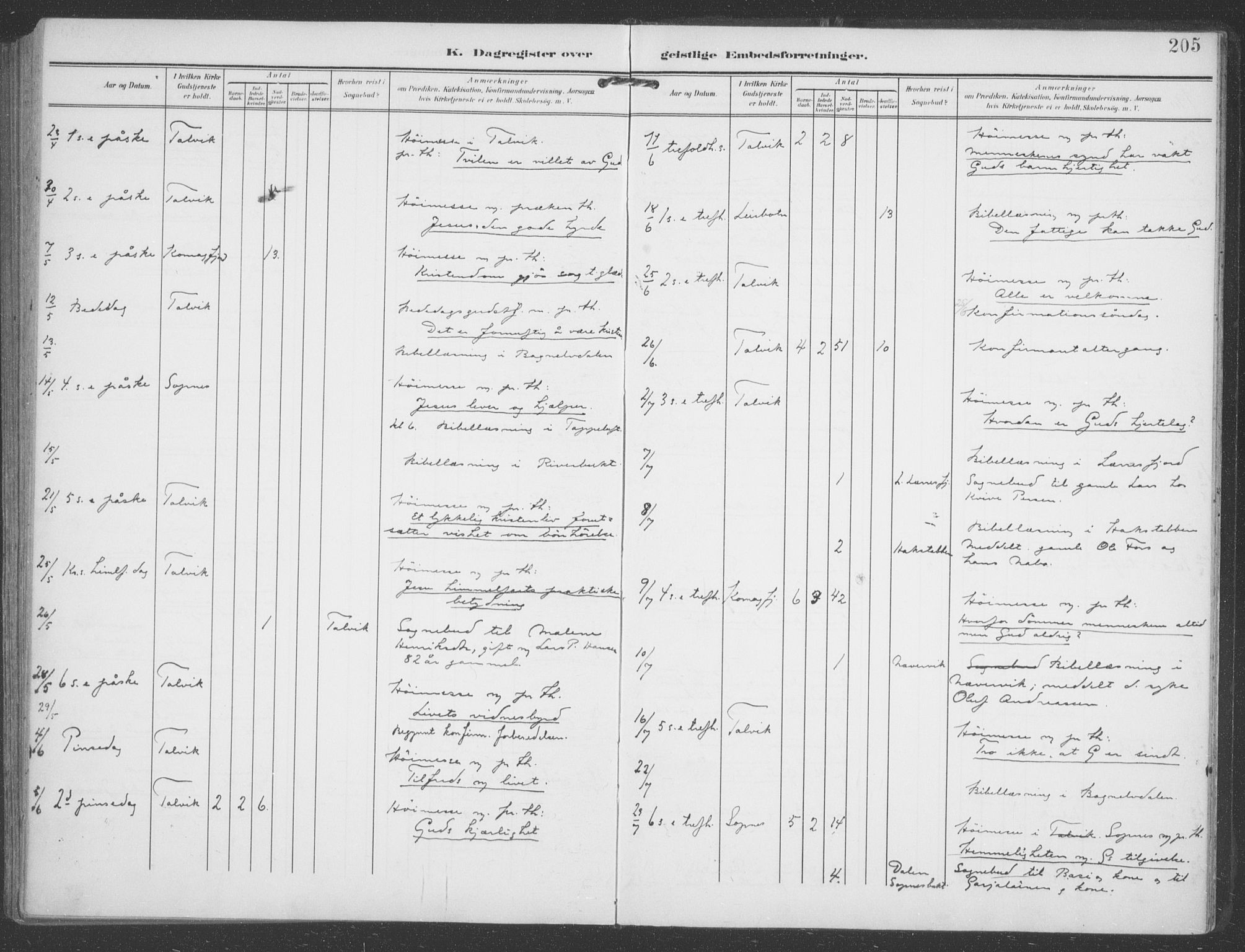 Talvik sokneprestkontor, AV/SATØ-S-1337/H/Ha/L0017kirke: Parish register (official) no. 17, 1906-1915, p. 205