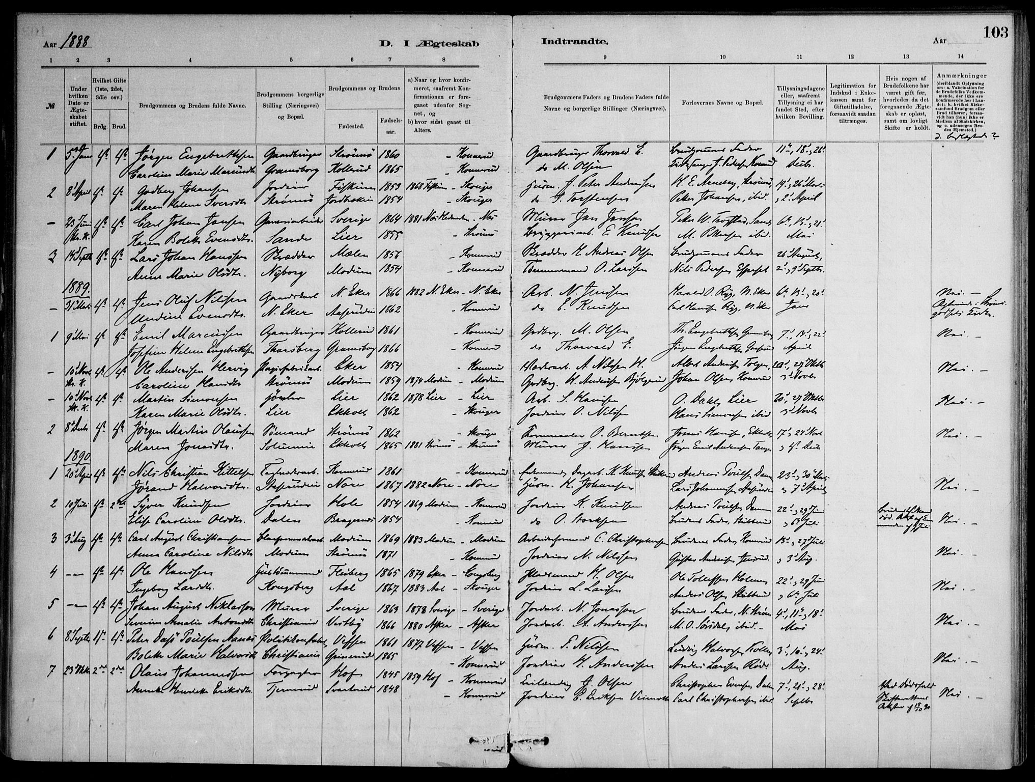 Skoger kirkebøker, AV/SAKO-A-59/F/Fb/L0001: Parish register (official) no. II 1, 1885-1913, p. 103