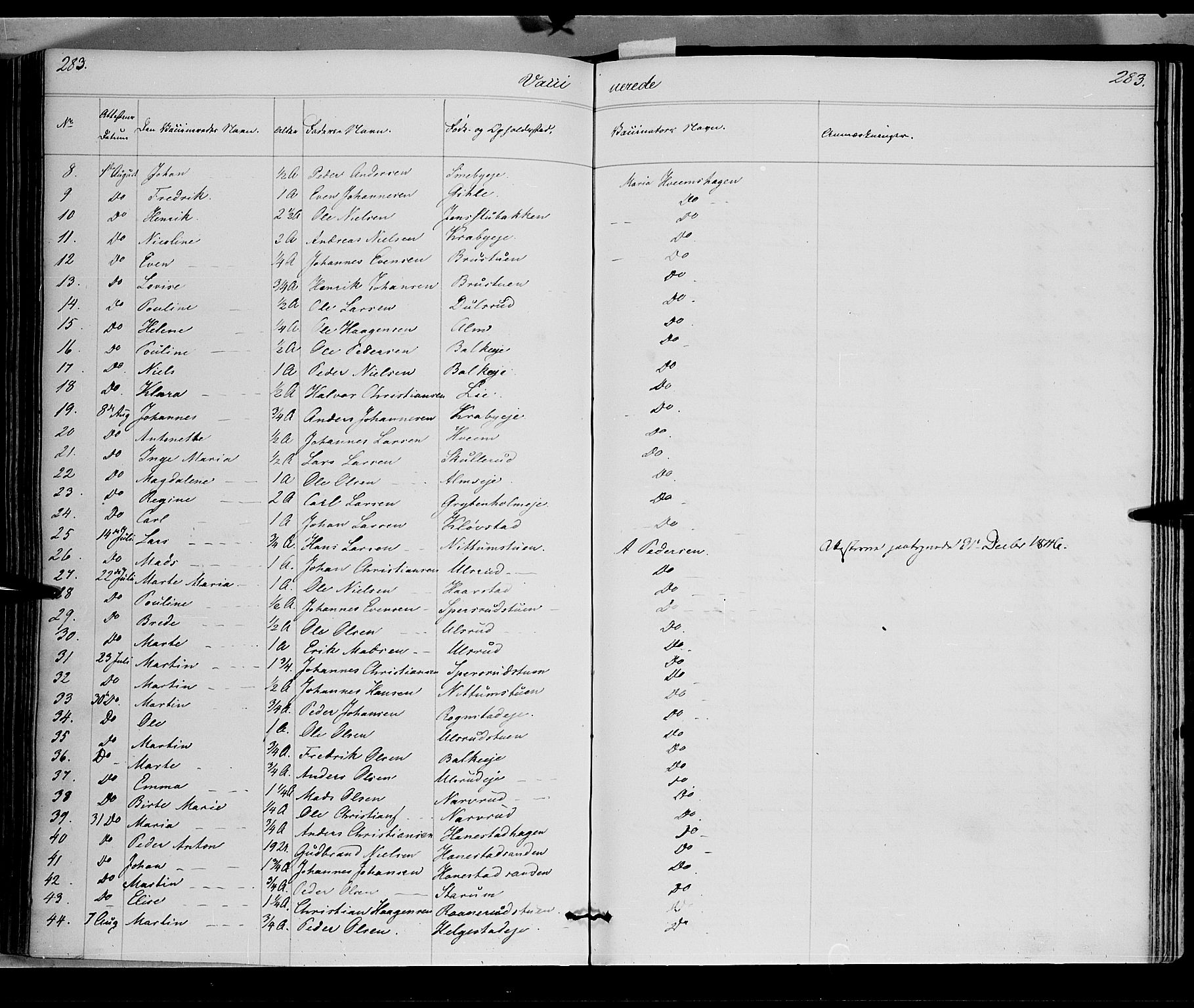 Østre Toten prestekontor, AV/SAH-PREST-104/H/Ha/Haa/L0002: Parish register (official) no. 2, 1840-1847, p. 283