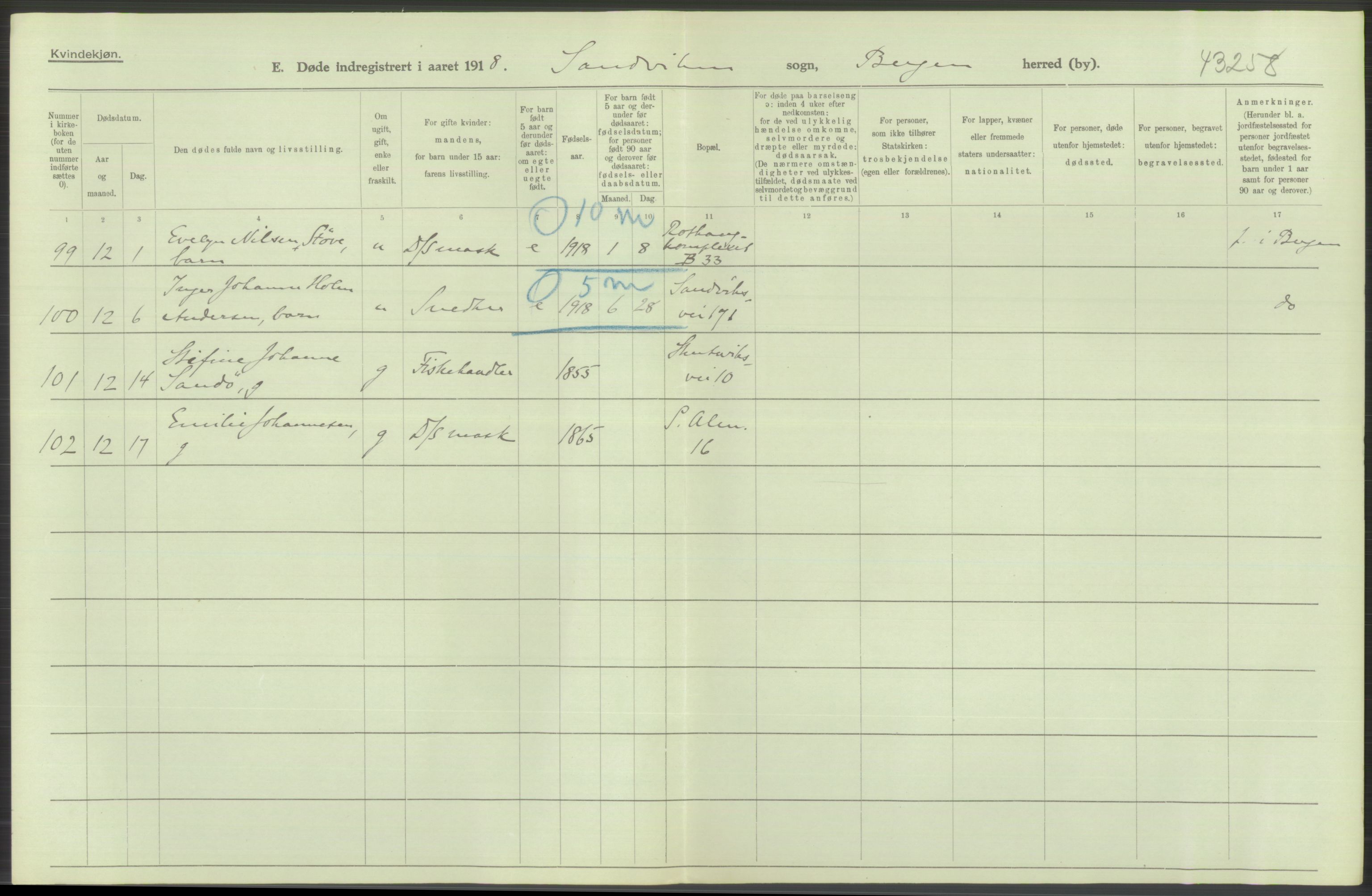 Statistisk sentralbyrå, Sosiodemografiske emner, Befolkning, AV/RA-S-2228/D/Df/Dfb/Dfbh/L0039: Bergen: Døde., 1918, p. 376